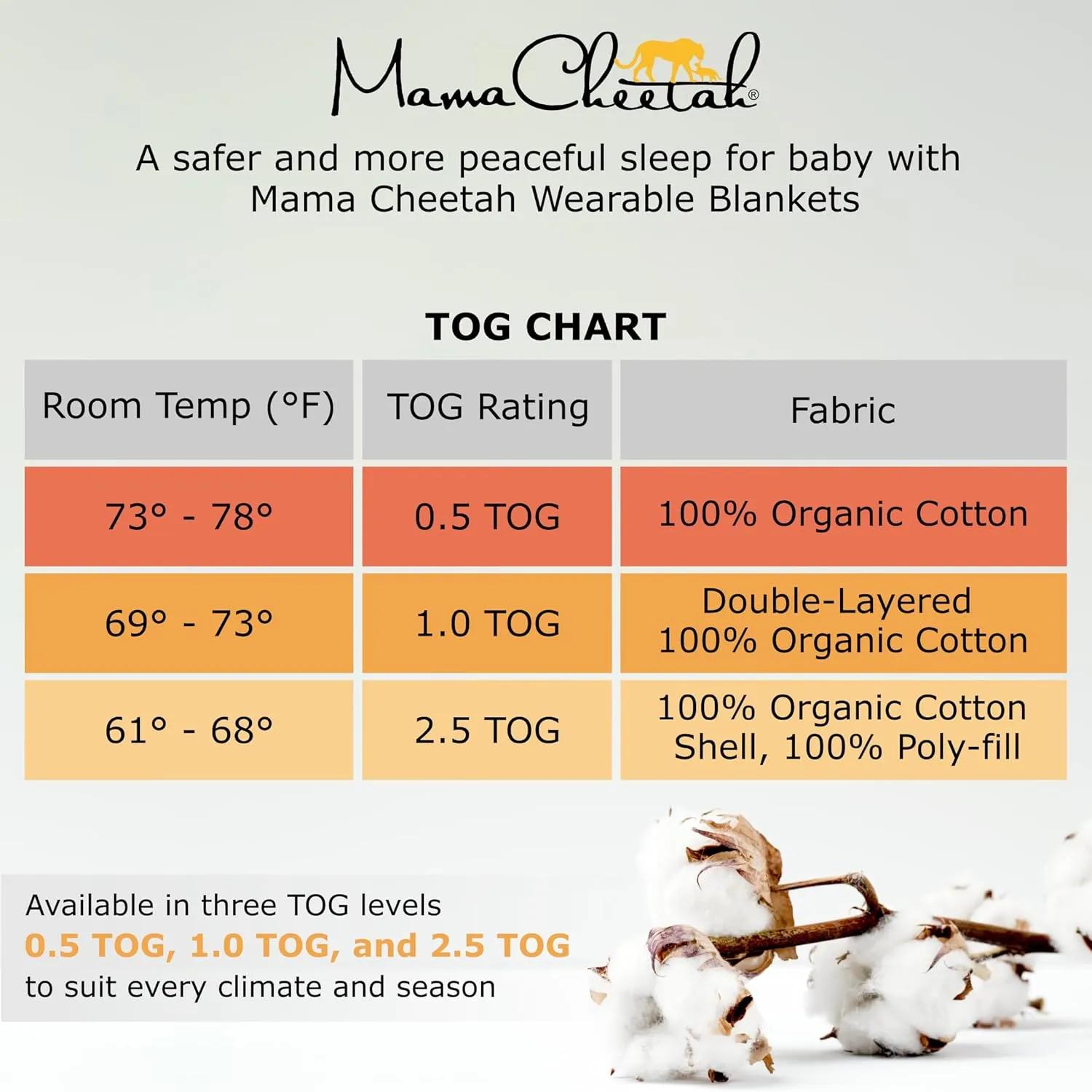 Mama Cheetah Toddler Sleep Sack with Feet 4T-5T, 0.5 TOG Organic Cotton Baby Wearable Blankets with Legs, Baby Sleeping Bag for Walkers, Early Walker X-Large