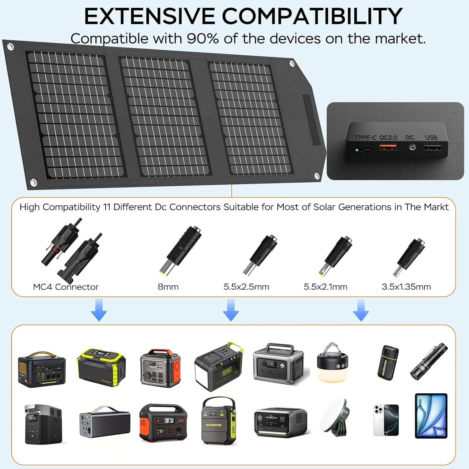 MARBERO Foldable Portable Solar Panel 30W Solar Panel Charger for Power Station >23% High Efficiency USB & DC Port Compatible with Cell Phone Ipad Laptop IP65 Waterproof for Camping Outdoor Cloudy
