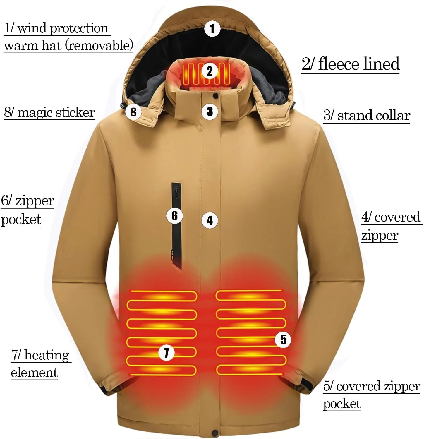 Mens Heated Jackets Detachable Hood, Washable Lightweight Zip Winter Jackets Coat, 3 Heating Levels & 9 Heating Zones