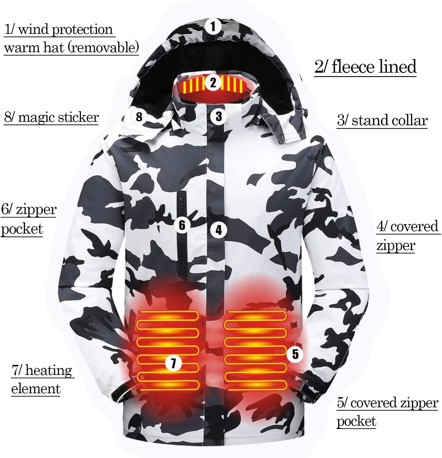 Mens Heated Jackets Detachable Hood, Washable Lightweight Zip Winter Jackets Coat, 3 Heating Levels & 9 Heating Zones