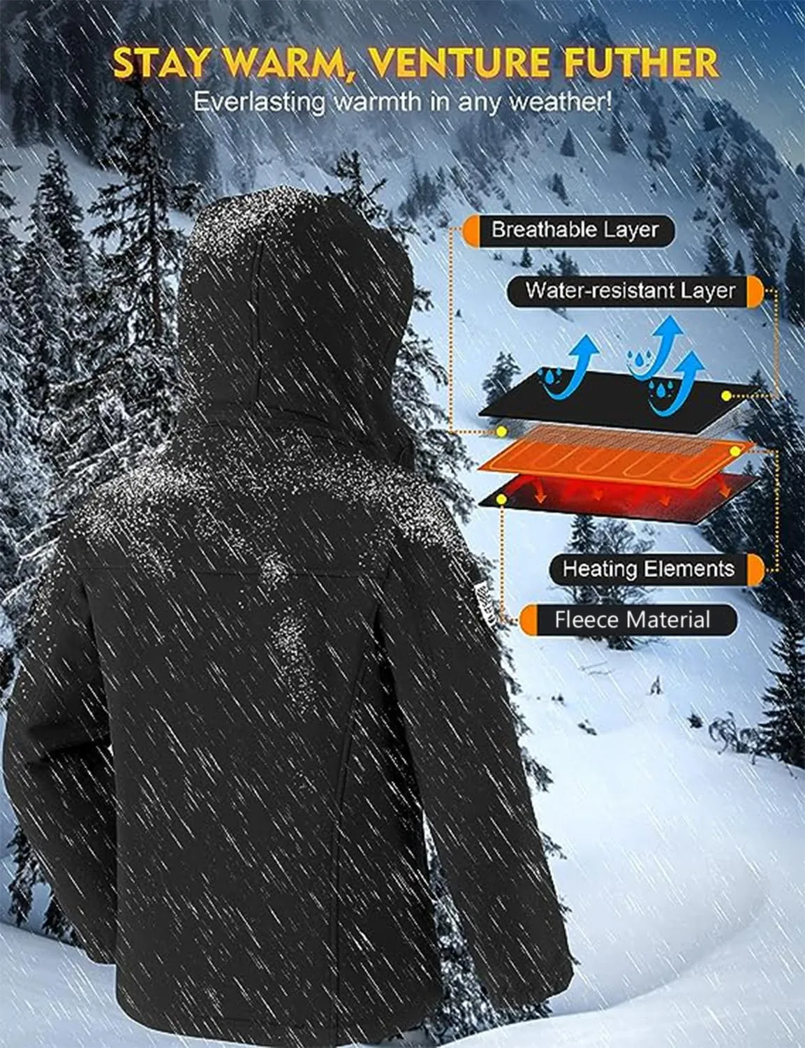 Mens Heated Jackets Detachable Hood, Washable Lightweight Zip Winter Jackets Coat, 3 Heating Levels & 9 Heating Zones