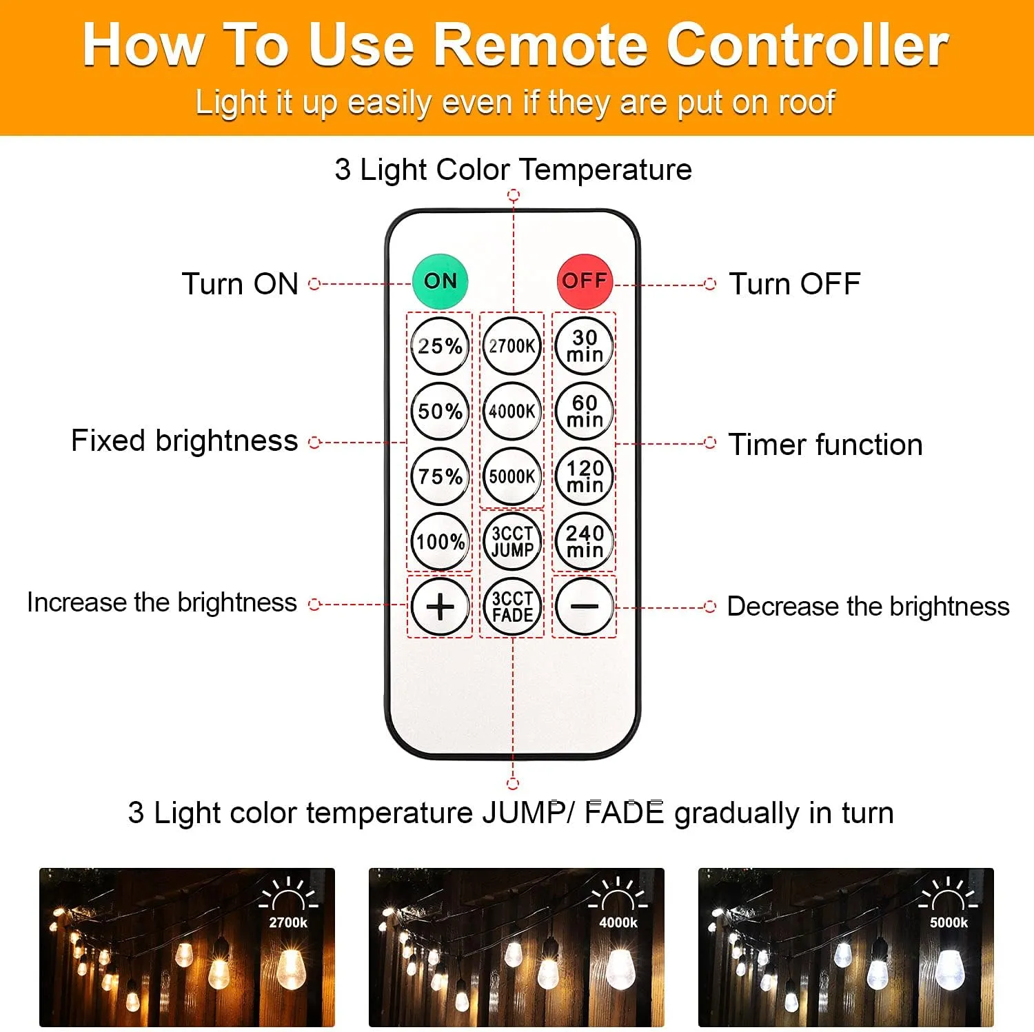Mlambert 3 Color Outdoor LED Dimmable String Lights for Patio with Remote, Plug in 48FT Waterproof Shatterproof Edison Bulb Lights for Bistro Pergola