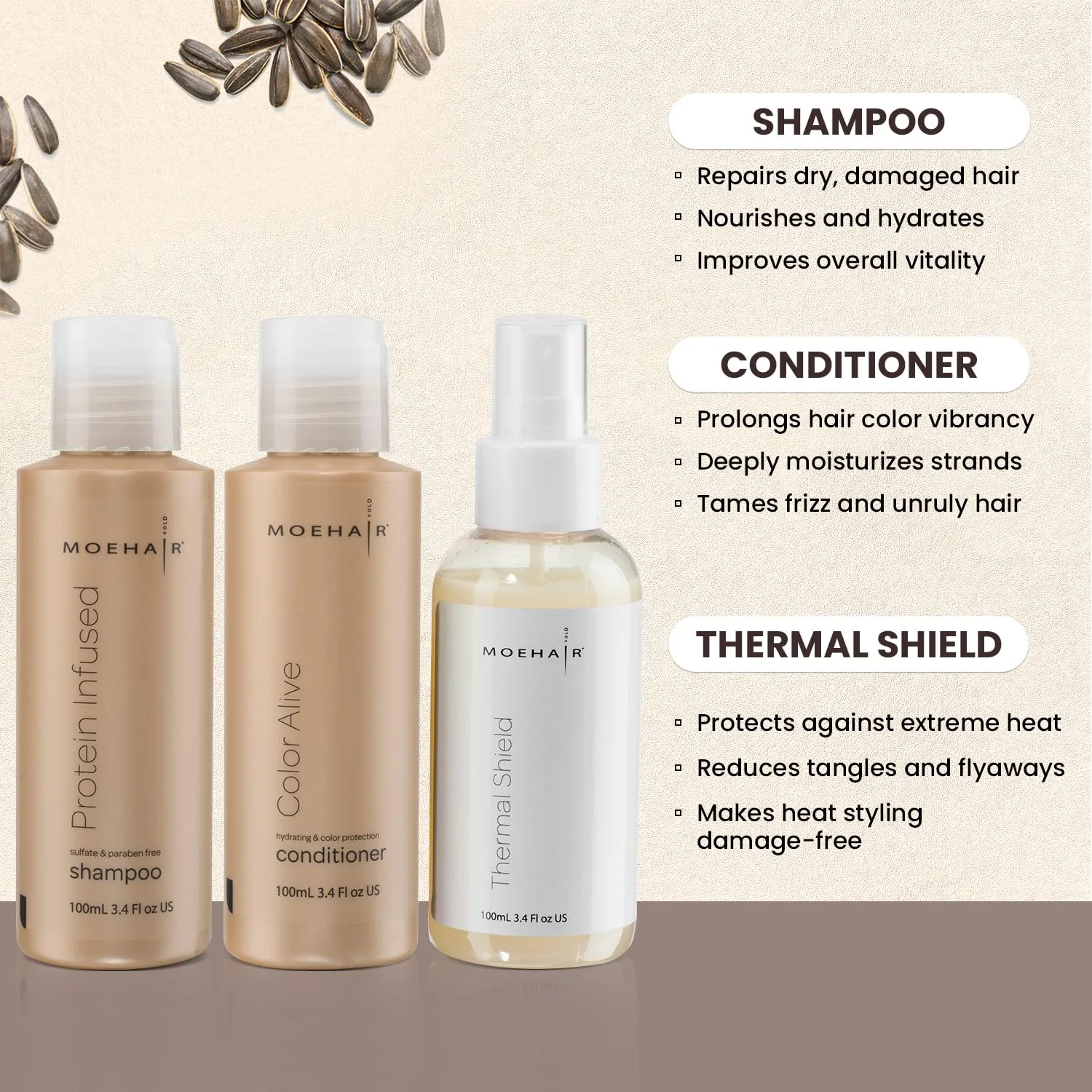 MOEHAIR Protein Infused Hair Care Set - Shampoo, Color Conditioner, and Heat Protectant Spray (3.4 fl oz each) | Volumizing and Nourishing Travel Size