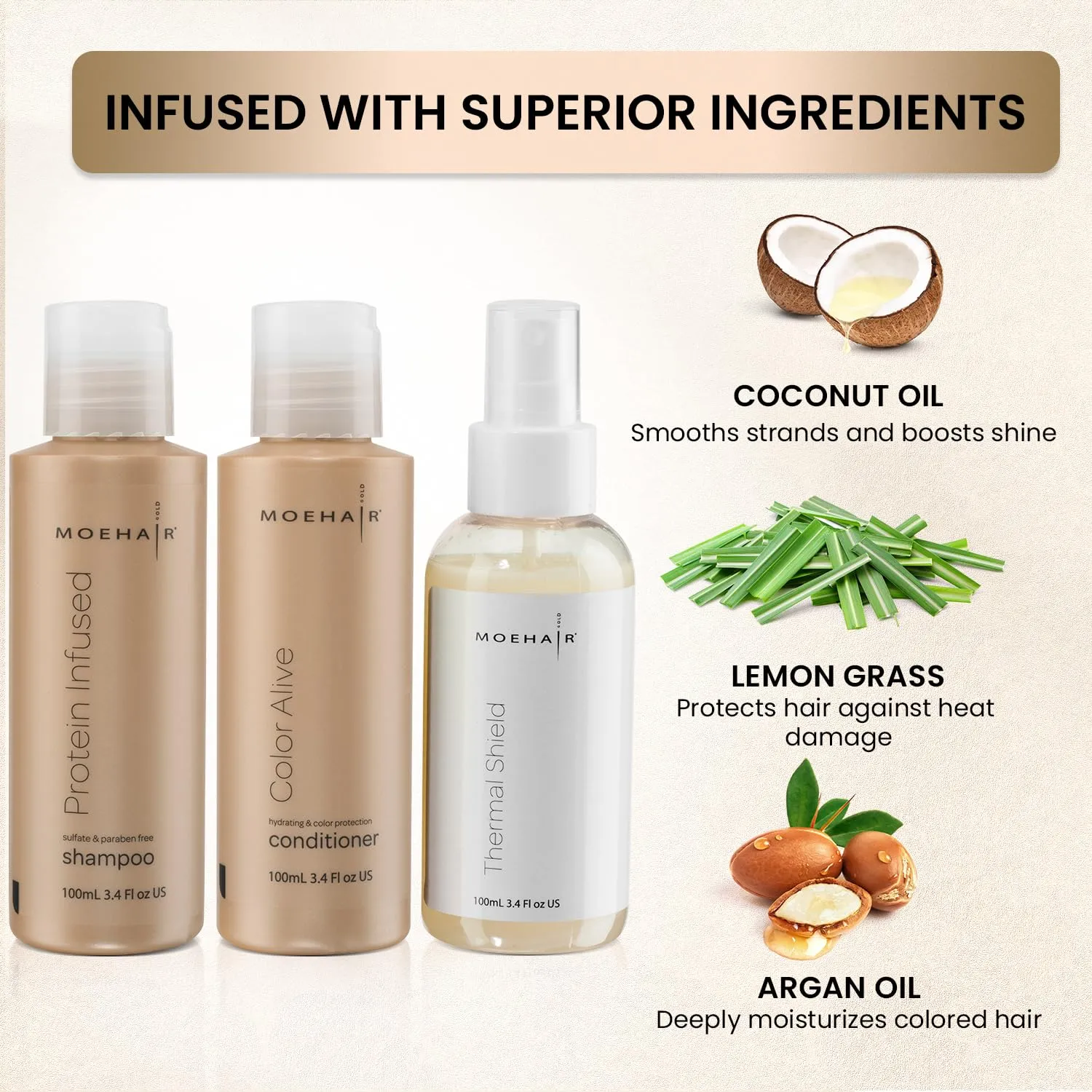 MOEHAIR Protein Infused Hair Care Set - Shampoo, Color Conditioner, and Heat Protectant Spray (3.4 fl oz each) | Volumizing and Nourishing Travel Size