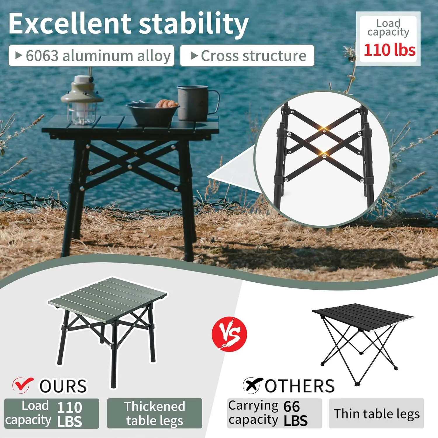 Naturehike Portable Camping Table, Aluminium Folding Table, Ultralight Camp Table Small Table for Camping Hiking Backpacking Outdoor Picnic