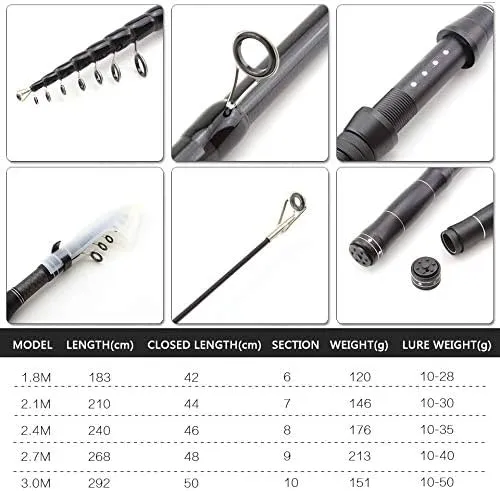 None Branded 1.8m-3.0m Multifunction Spinning Rod Carbon Carp Fishing Fish Pole Telescopic Travel Fishing Rod Ultrashort Fishing Tackle