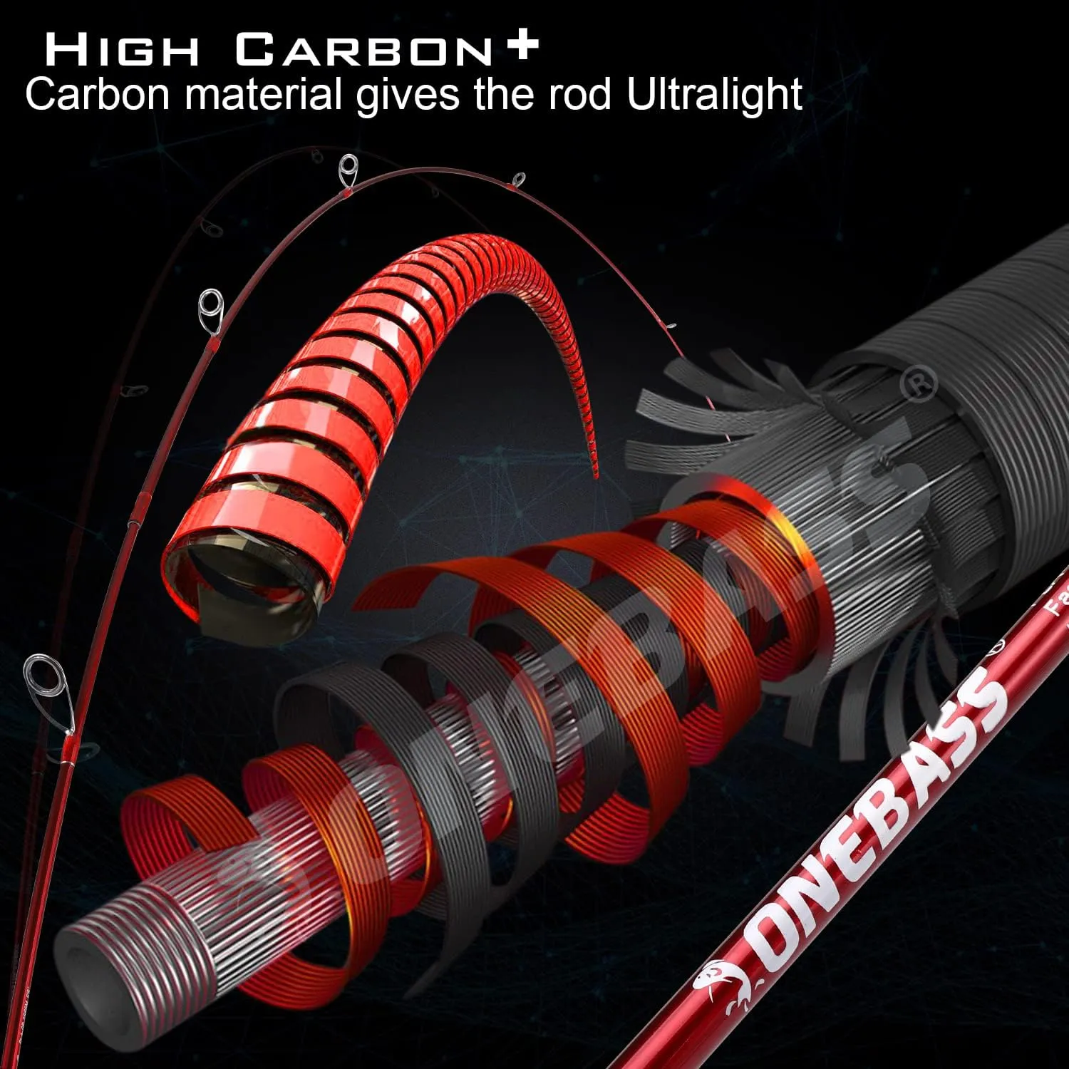 One Bass Fishing Rod, Spinning & Casting Fishing Pole with 30 Ton Carbon Fiber
