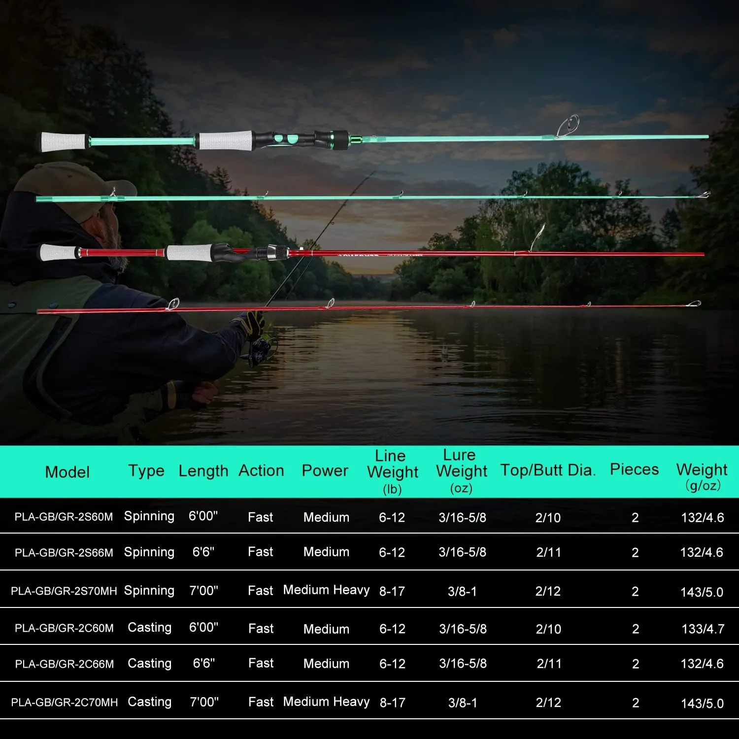 One Bass Fishing Rod, Spinning & Casting Fishing Pole with 30 Ton Carbon Fiber