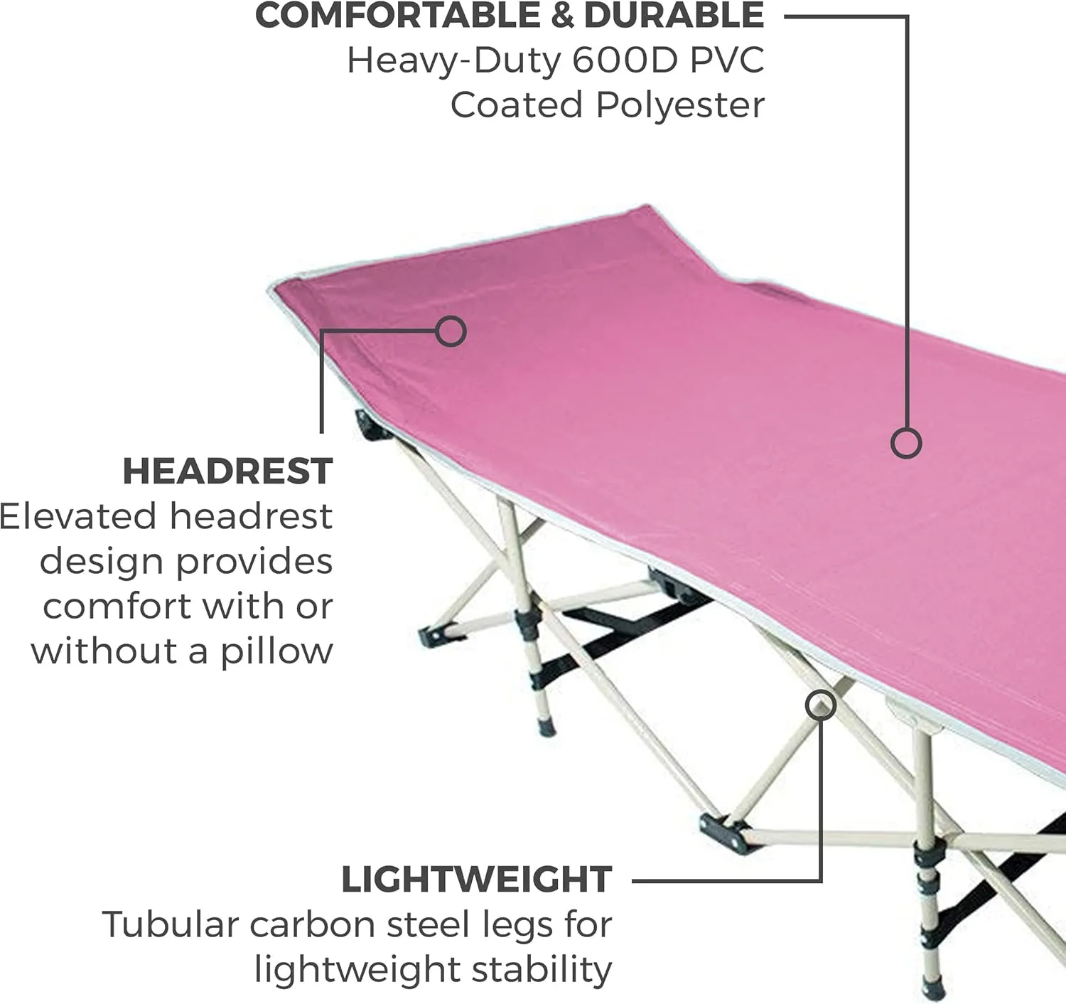 OSAGE RIVER Camping Cot for Adults - Folding Camping Cot - Portable Cots for Sleeping - Rated for 300 lbs