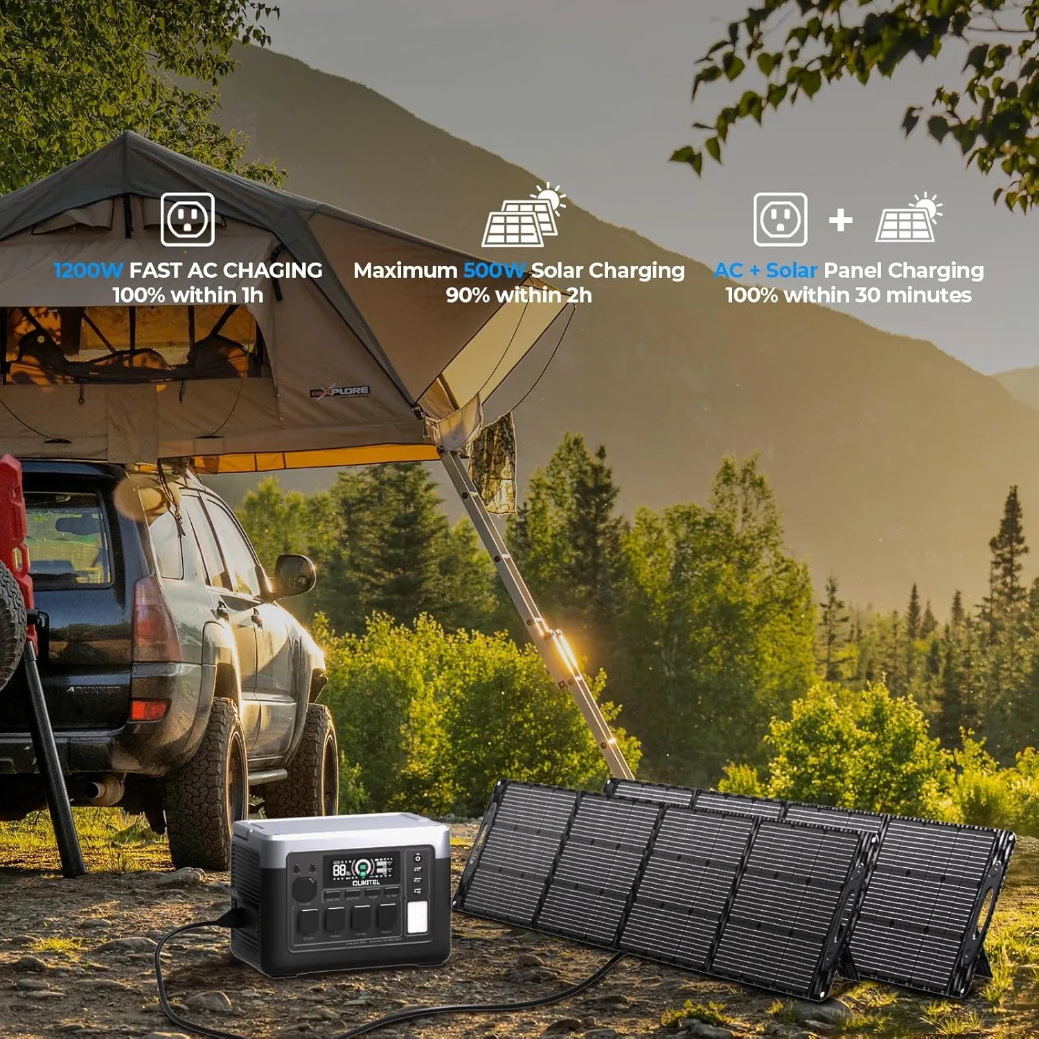 OUKITEL P1000 Plus 1800W/1024Wh Power Station with 100W Solar Panel, 1200W Fast Charging, Solar Generator with 4 AC Outlets (3600W Peak), APP Control Battery Backup for Home, Camping & RVs