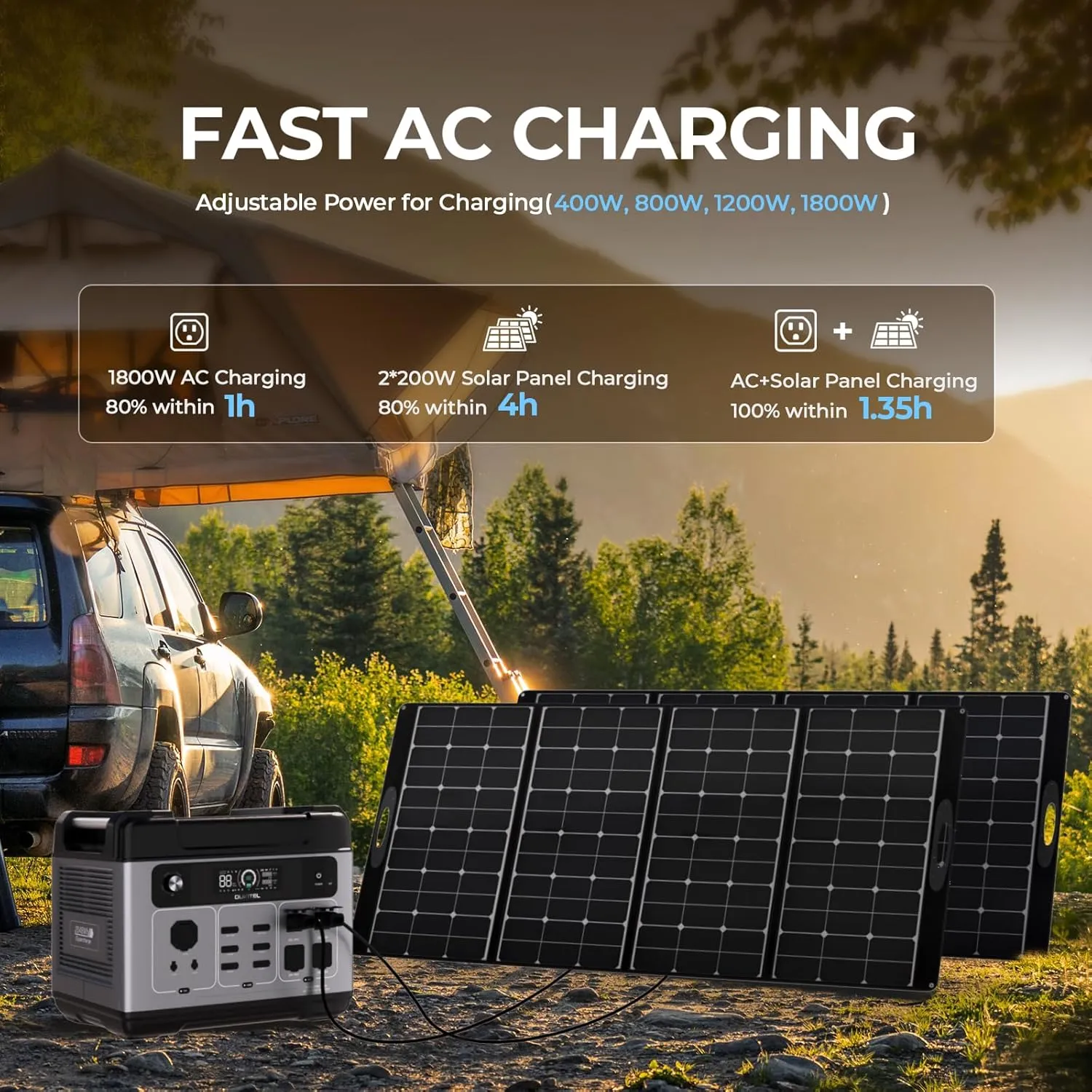 OUKITEL P2001 PLUS 2400W Power Station with 200W Solar Panel and Cart, 2048Wh Solar Panel(Peak 5000W) 1800W Fast Charging APP Control Emergency LiFePO4 Battery for Home Backup Camping RVs