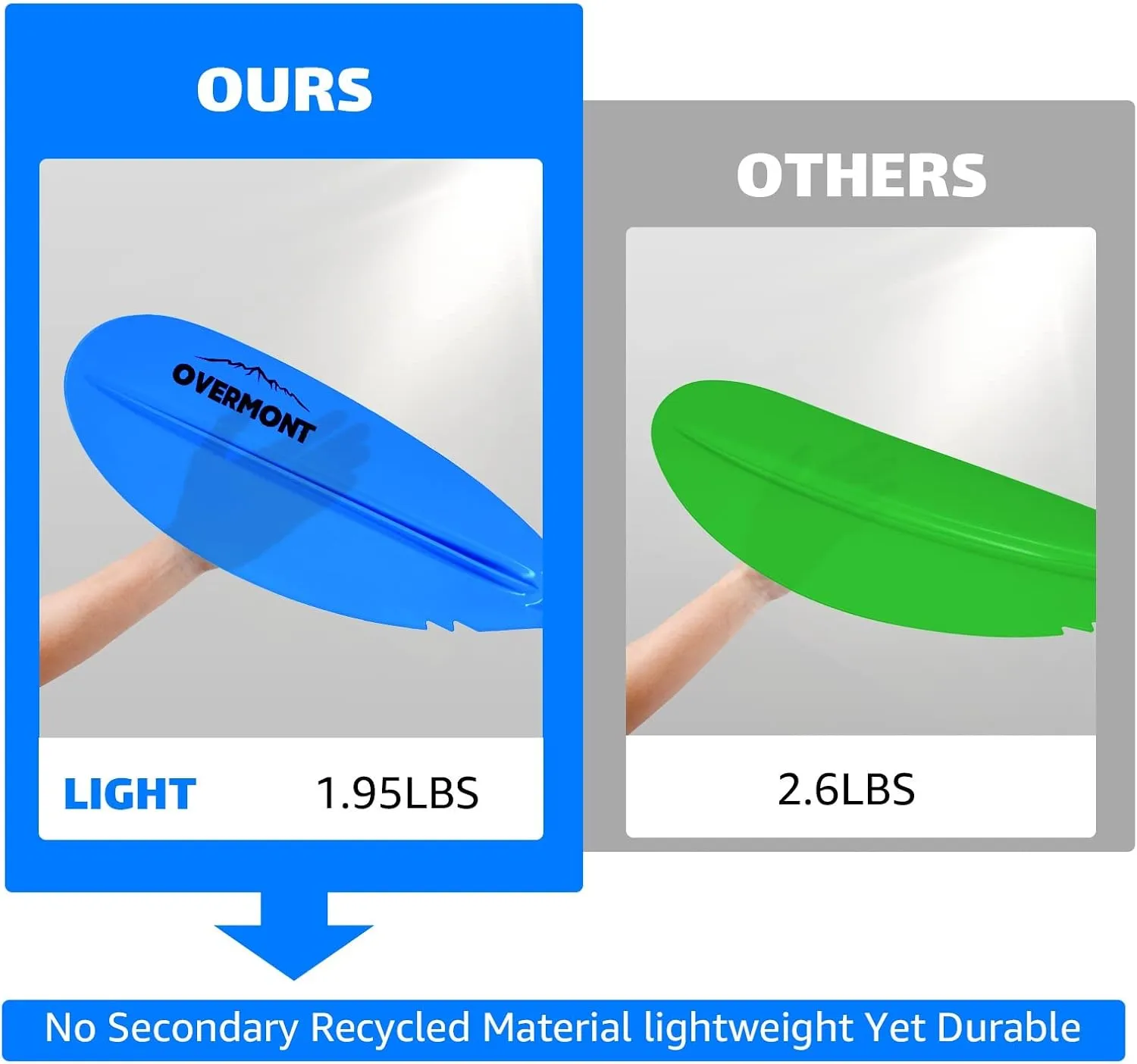 Overmont Kayak Paddles with Leash - Heavy Duty Aluminum Alloy Shaft Boating Oar for Kayaking Boating Canoeing 218cm/86in - 230cm/90.5in - 241cm/95in