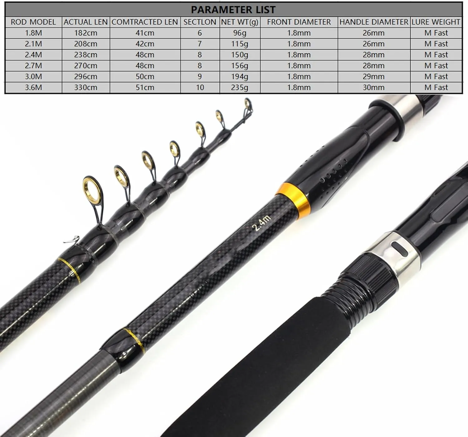 Pack of 1 Carbon Fiber Fishing Rod Super Short Pocket Portable Spinning Pole Telescopic Carp Trout Beach Fishing