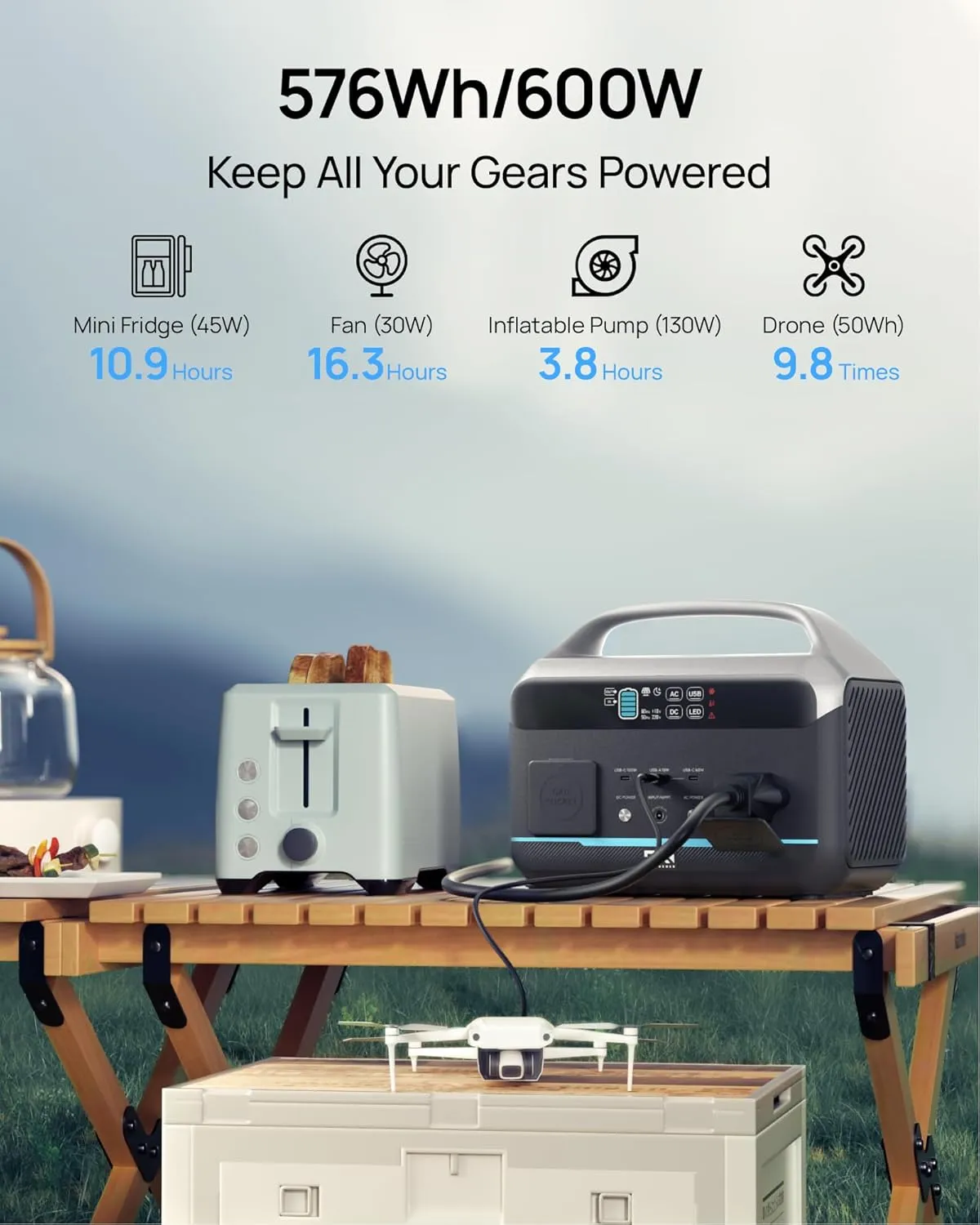 Portable Power Station 600W (1200W Surge), 576Wh (180,000mAh) Solar Generator, LFP Battery 1Hour Fast Charging, 100W USB-C Output, Power Bank Station for Home & Emergency Backup, Camping & RVs, CPAP