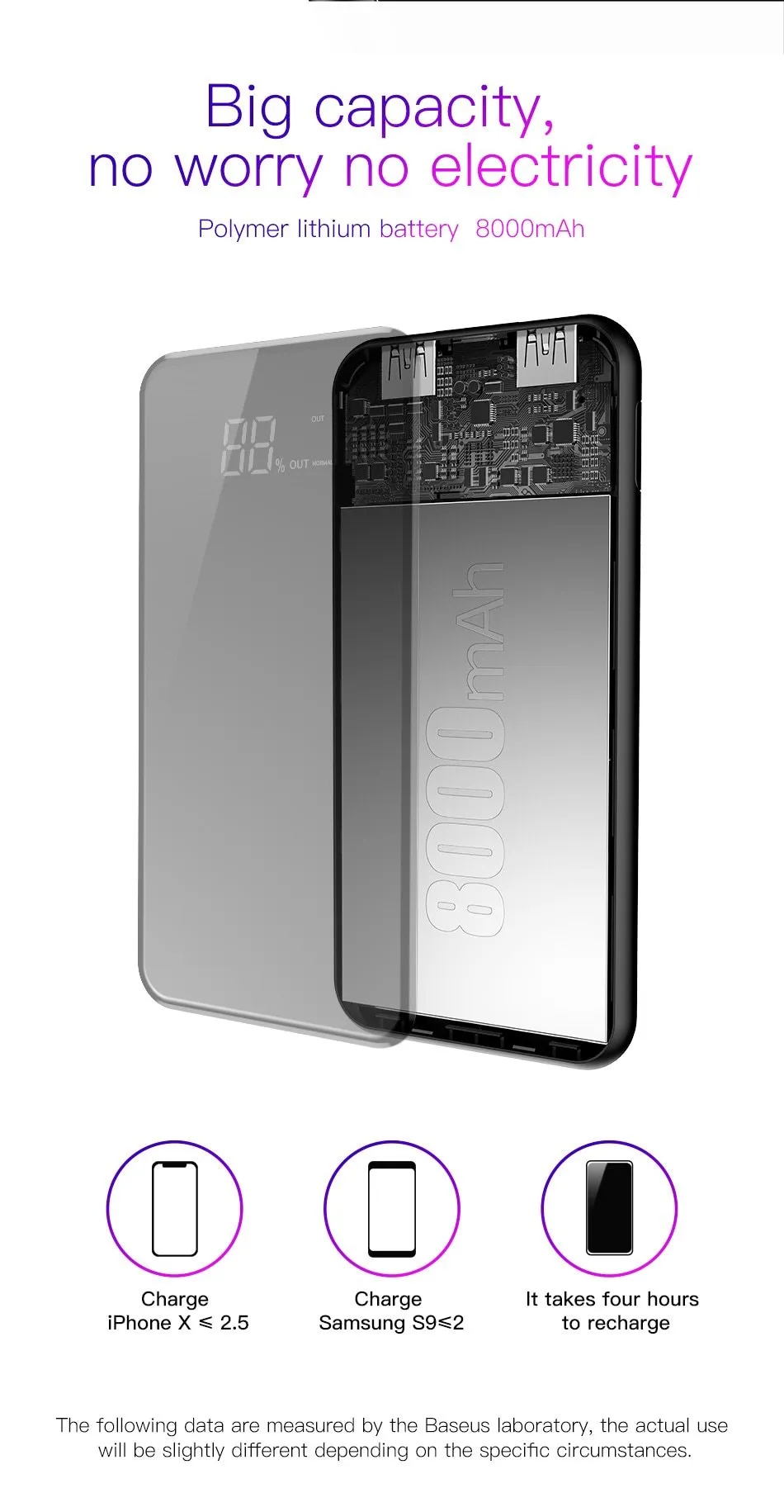 Portable Wireless Quick Charger Power Bank 8000mAh