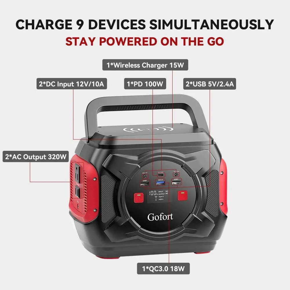PowerNest 292 – Gofort A301 Portable Power Station with 100W Foldable Solar Panel