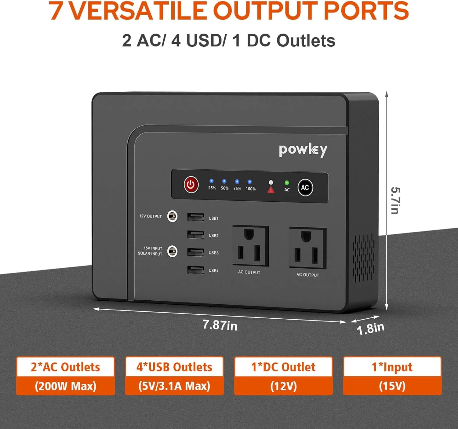 powkey 200W Portable Power Station with Solar Panel 40W, 146Wh Power Bank with AC Outlet, High Eifficiency Waterproof Solar Panel Kit with Battery Bank for Outdoor Camping Home Backup