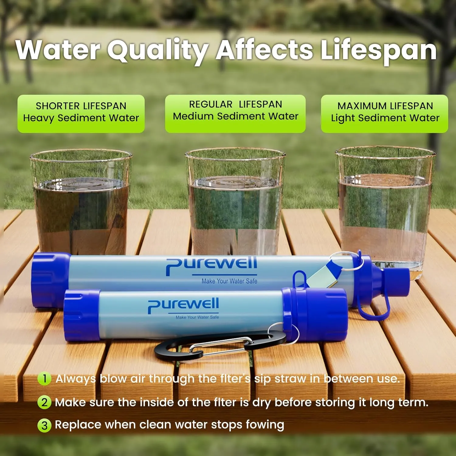 Purewell Outdoor Water Filter Personal Water Filtration Straw Emergency Survival Gear Water Purifier for Camping Hiking Climbing Backpacking(4pcs)