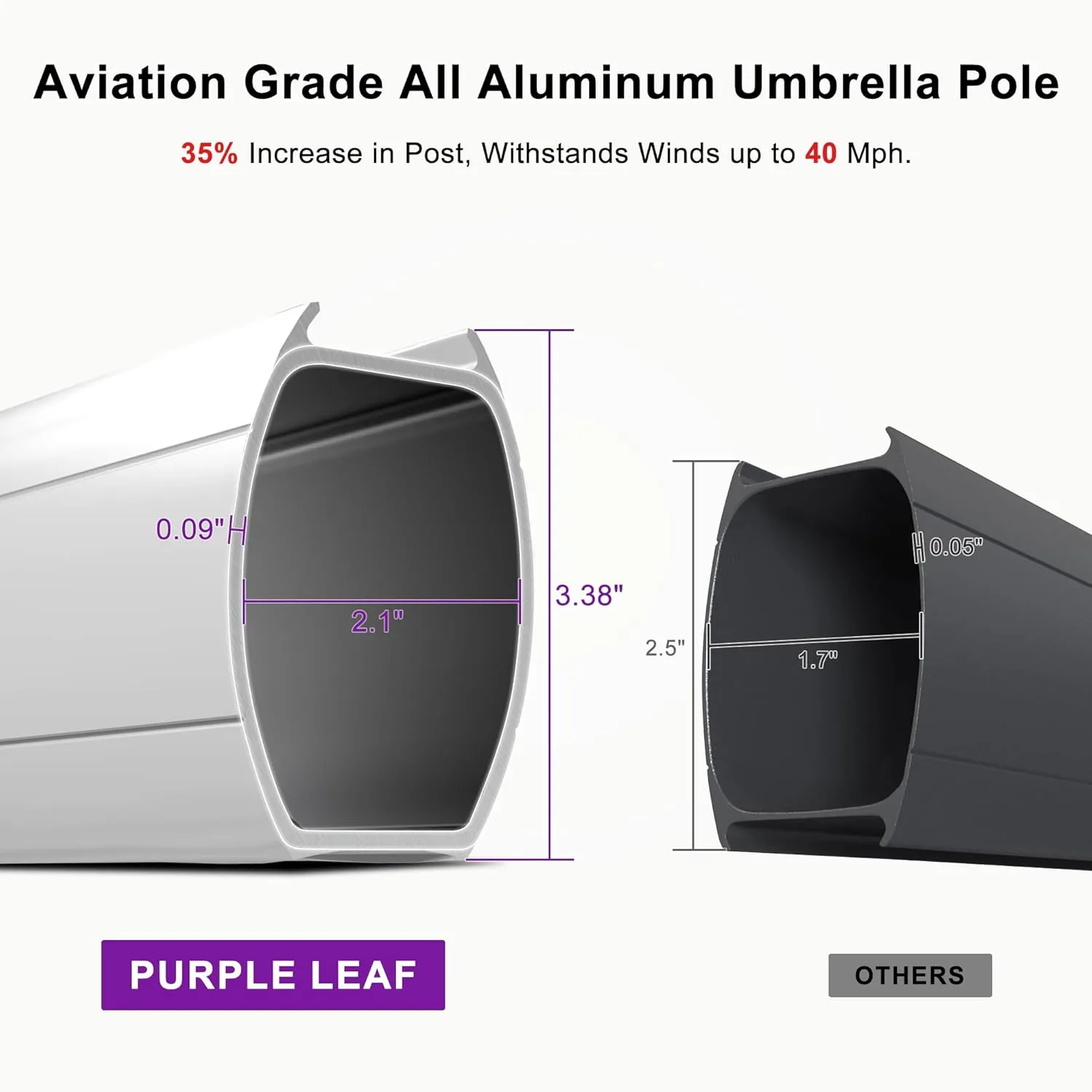 PURPLE LEAF 9' X 12' Patio Umbrella Outdoor Rectangle Umbrella Large Cantilever Umbrella Windproof Offset Heavy Duty Sun for Garden Deck Pool Patio, Beige