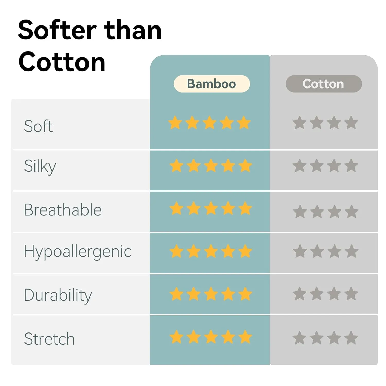 Rayon Made from Bamboo Sleep Sack 24-36 Months 0.5 Tog Ultra Soft Summer Toddler Sleep Sack 2t-3t with Feet 2-Way Zipper Lightweight Sleeping Bag Baby Wearable Blanket (2 Pack)-Pink & Gray
