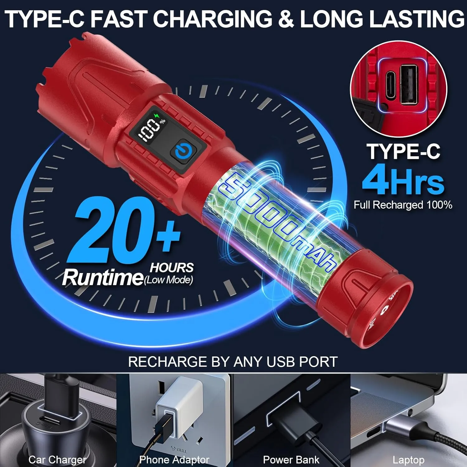 Rechargeable Flashlights High Lumens - Super Bright LED Tactical Flash Light, Powerful Waterproof Handheld USB C Flashlight for Camping,Emergencies,Home,5 Modes,Zoomable (1, Red)