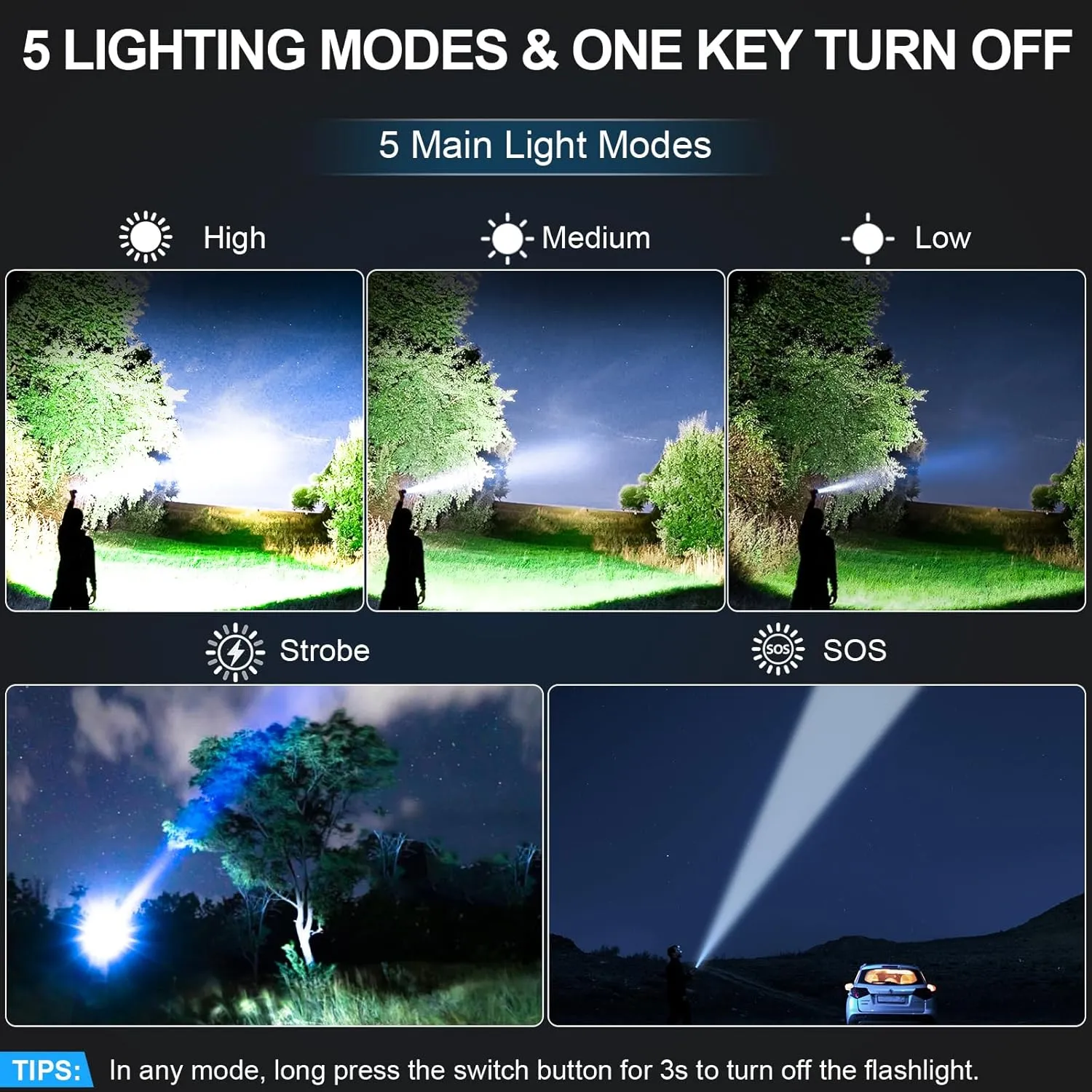 Rechargeable Flashlights High Lumens - Super Bright LED Tactical Flash Light, Powerful Waterproof Handheld USB C Flashlight for Camping,Emergencies,Home,5 Modes,Zoomable (2, Black)