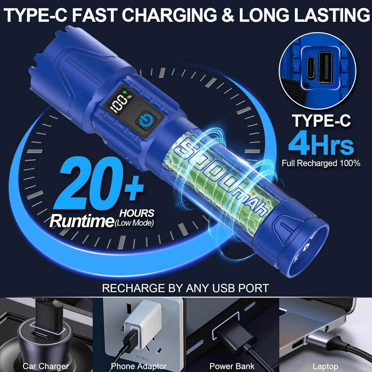 Rechargeable Flashlights High Lumens - Super Bright LED Tactical Flash Light, Powerful Waterproof Handheld USB C Flashlight for Camping,Emergencies,Home,5 Modes,Zoomable (2, Blue)