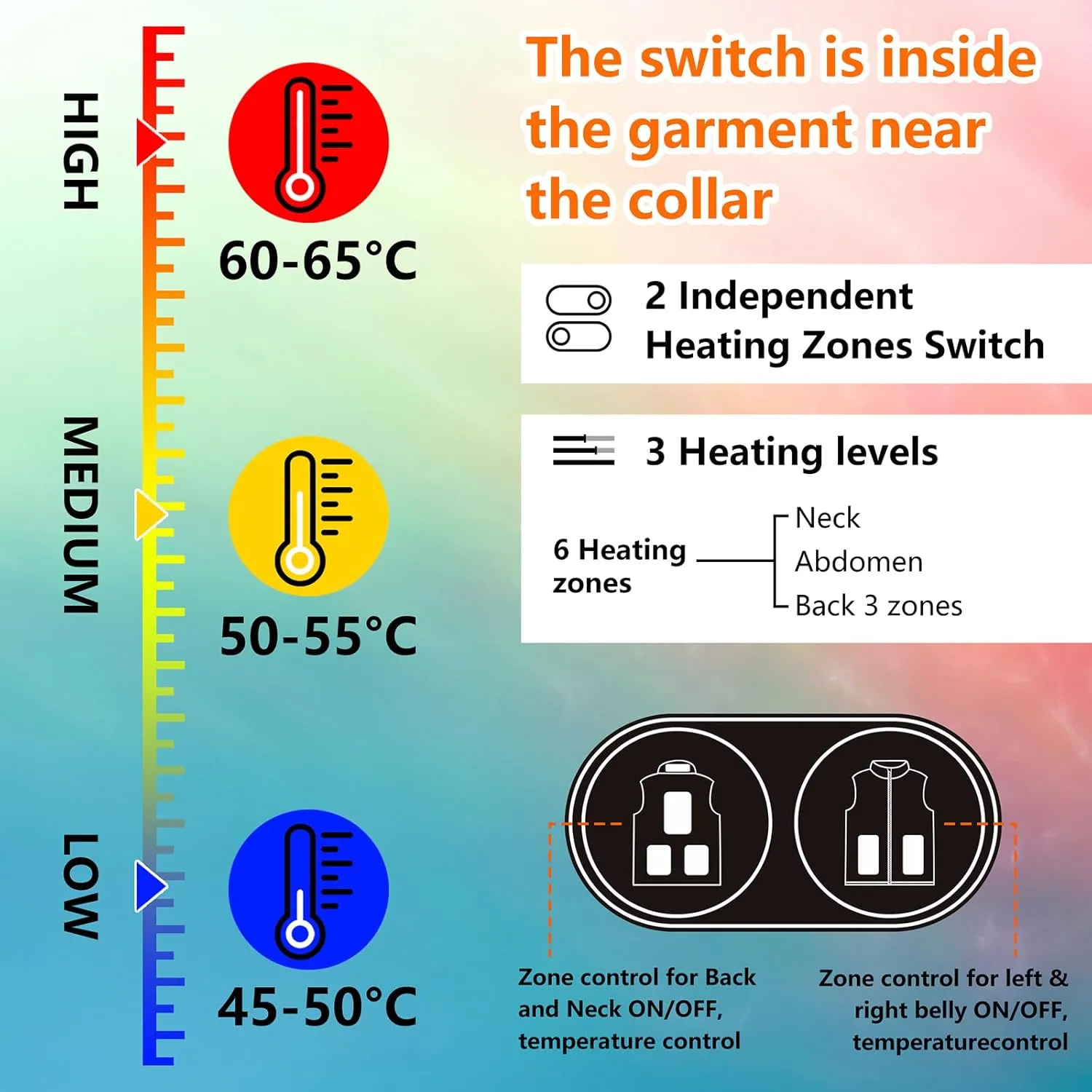 Rex Rabbit Heated Vest for Women,Electric Vest for Women 6 Heating Zones,Electric Heating Vest Battery Pack Plug Included