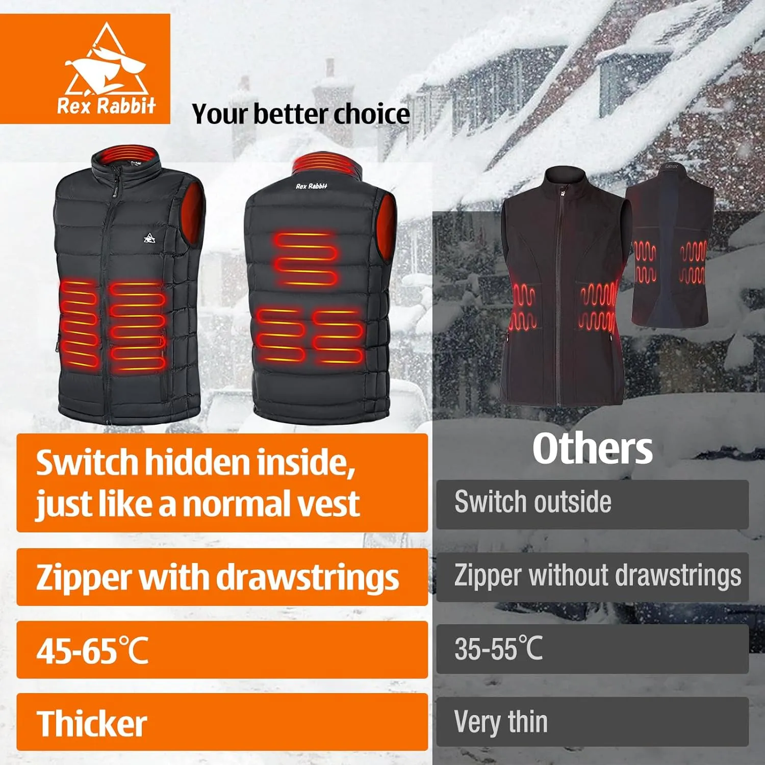 Rex Rabbit Heated Vest for Women,Electric Vest for Women 6 Heating Zones,Electric Heating Vest Battery Pack Plug Included