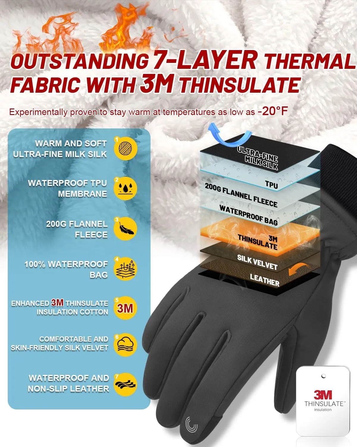 RIGWARL Waterproof Gloves for Cold Weather with 3M Thinsulate, Extreme Cold Winter Snow Glove 7 Layer Thermal Men Women/Youth