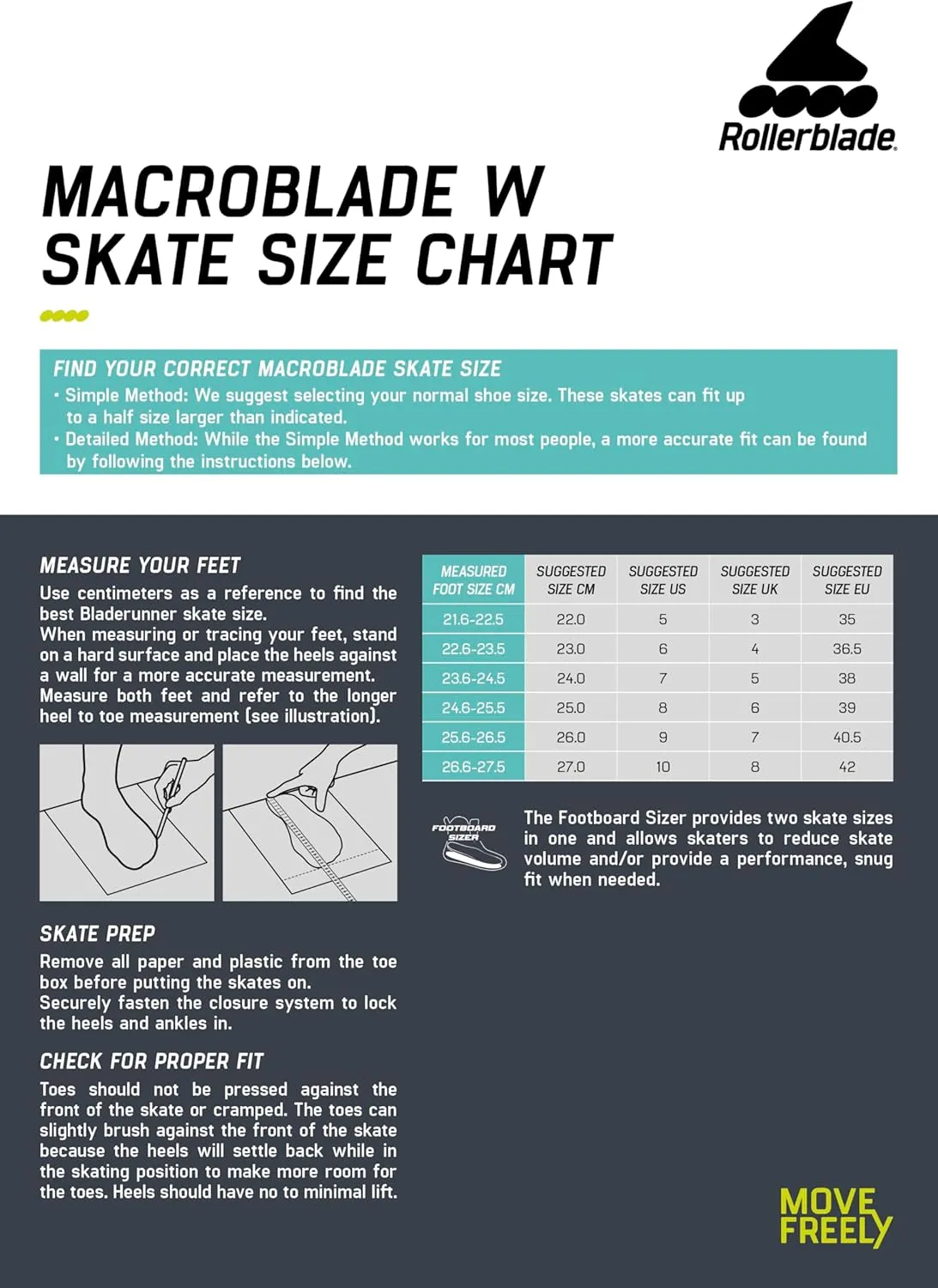 Rollerblade Macroblade 80 Women's Adult Fitness Inline Skate, Performance Inline Skates