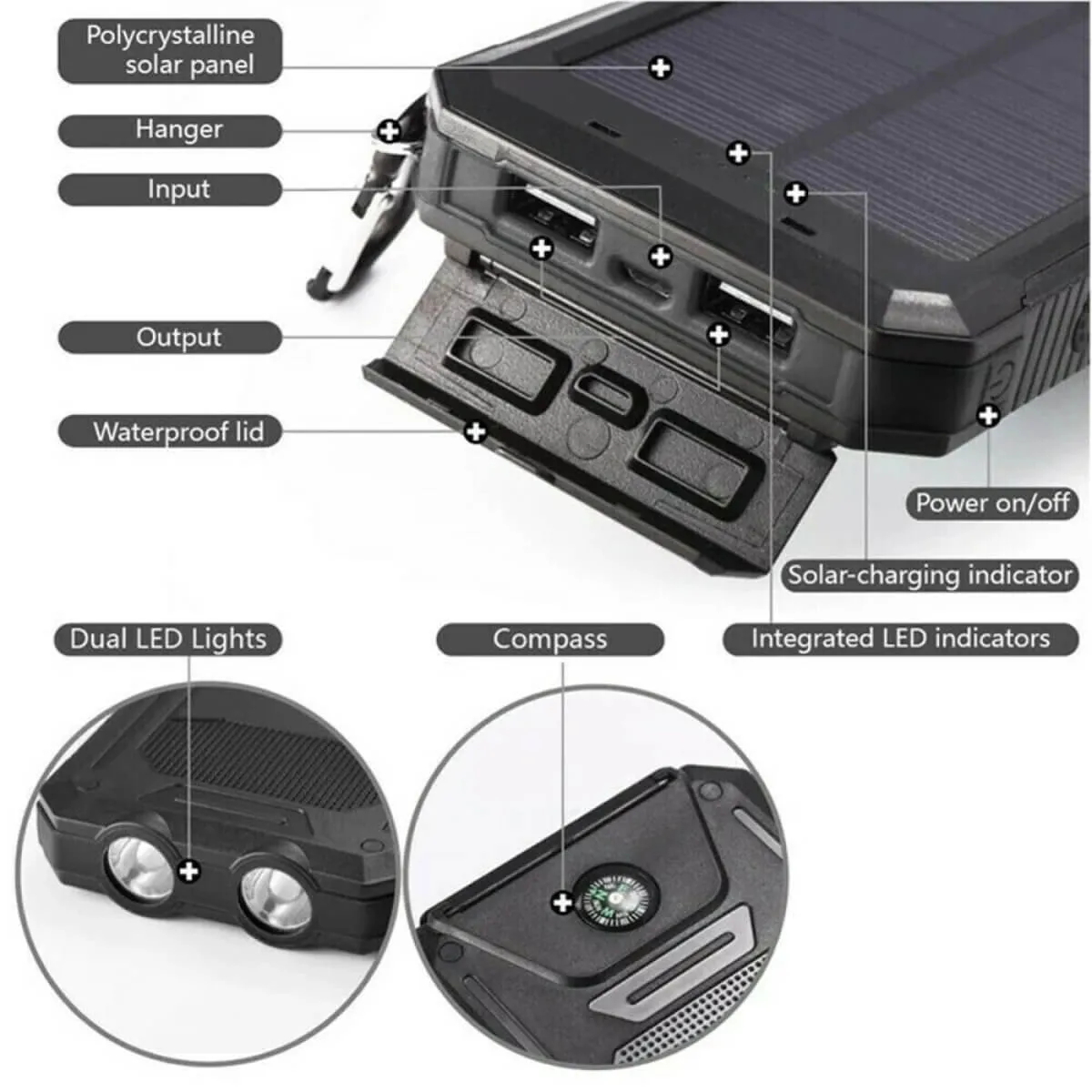 RoyaleGlow 500000 MAH Solar Charger, Waterproof Power Bank, External