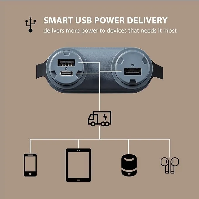 Rugged Power Bank,15000mAh Outdoor Charger,32W USB-C Fast Charging