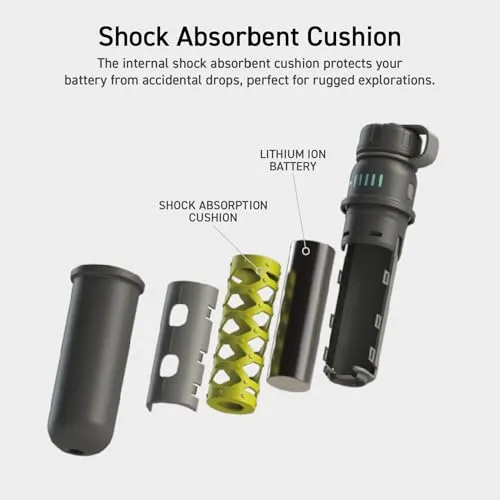 Rugged Power Bank,15000mAh Outdoor Charger,32W USB-C Fast Charging