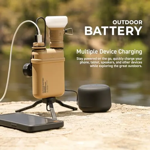 Rugged Power Bank,15000mAh Outdoor Charger,32W USB-C Fast Charging