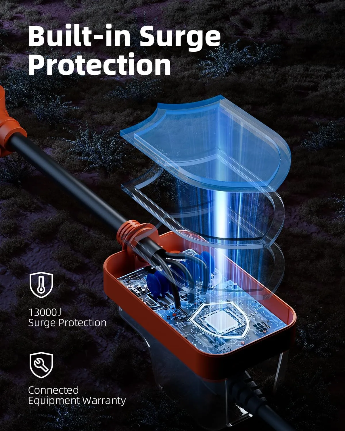 RV Surge Protector 30 Amp, 13000J Surge Protection RV Circuit Analyzer, Automatic Protect RV Electrical System with Waterproof Cover, RV Plug Electrical Adapter Protector for Camping, Travel Trailers