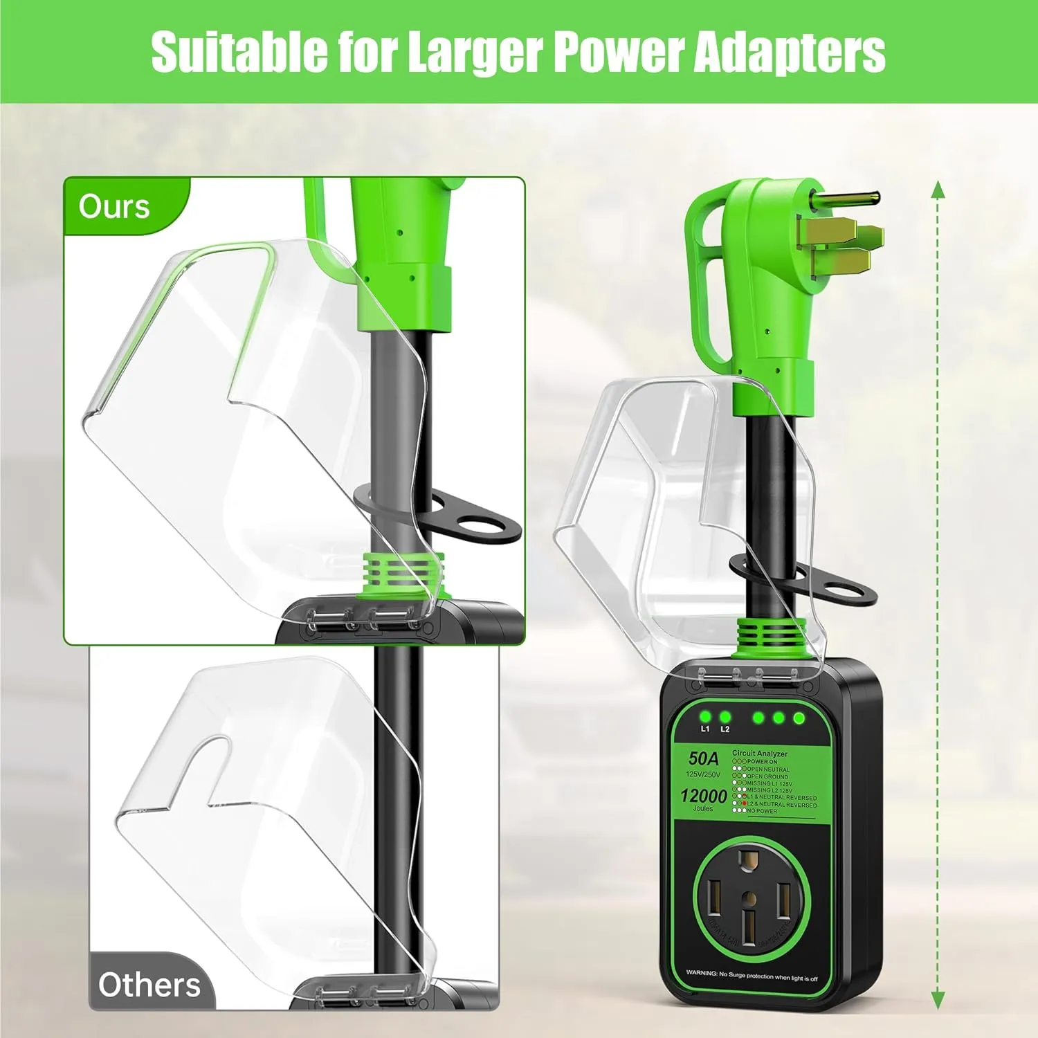 RV Surge Protector 50 Amp Waterproof, Upgraded 12000 J RV Power Surge Protector, Adapter Plug for RV Camper, Circuit Analyzer for Travel Trailers with Full Protection(Green)