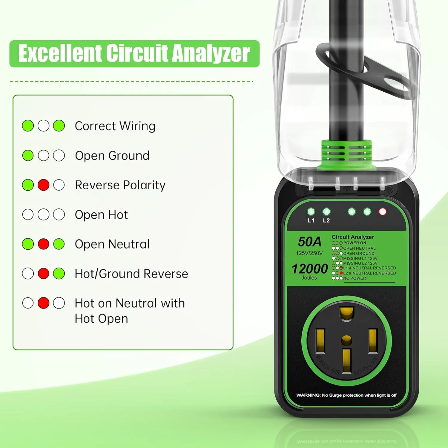 RV Surge Protector 50 Amp Waterproof, Upgraded 12000 J RV Power Surge Protector, Adapter Plug for RV Camper, Circuit Analyzer for Travel Trailers with Full Protection(Green)