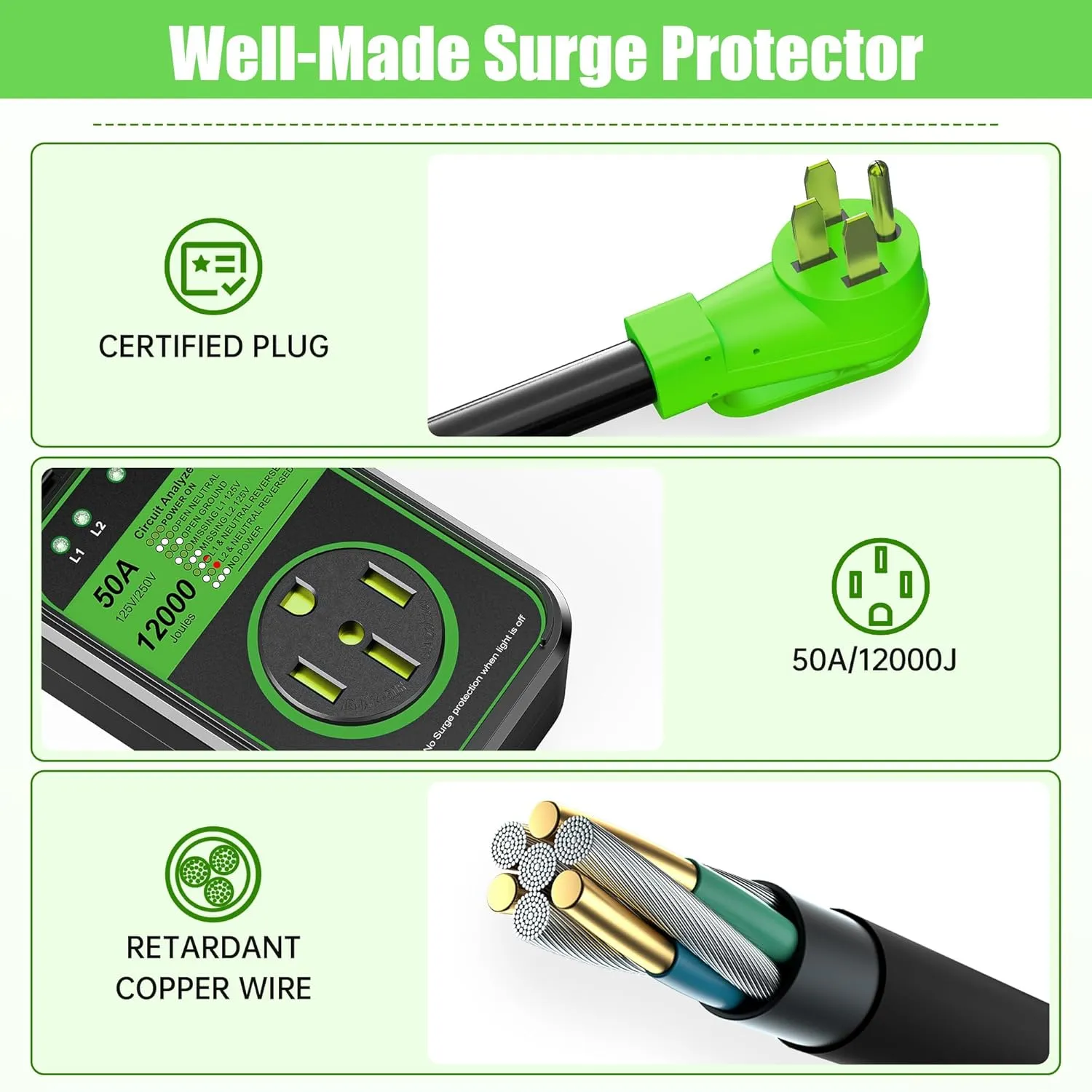 RV Surge Protector 50 Amp Waterproof, Upgraded 12000 J RV Power Surge Protector, Adapter Plug for RV Camper, Circuit Analyzer for Travel Trailers with Full Protection(Green)
