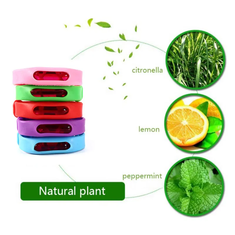 Rynx | Bracelet With Essential Plant Oils