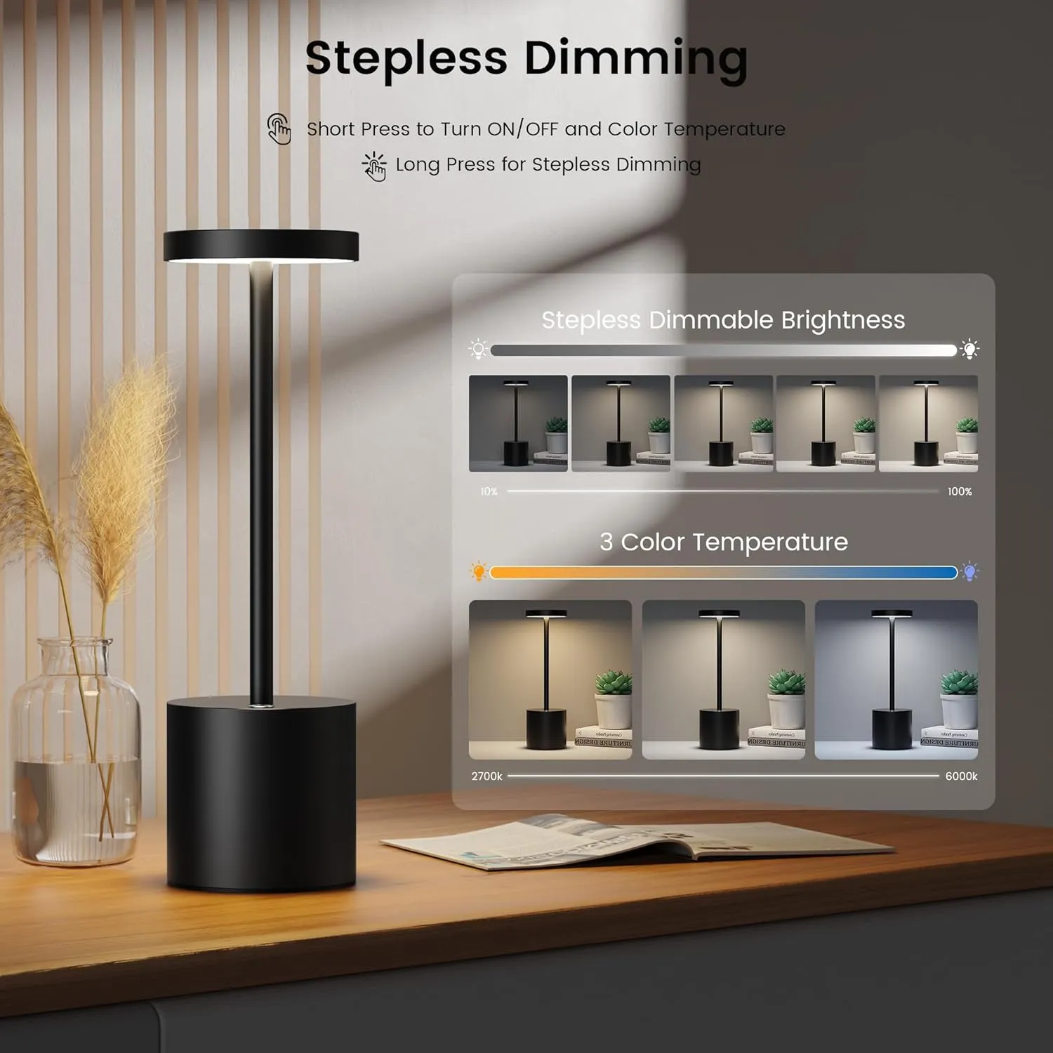 SAKRINGT Cordless Table Lamp Rechargeable,5000mAh Battery Operated Portable LED Table Light,Dimming Desk Lamp for Patio/Restaurant/Outdoor