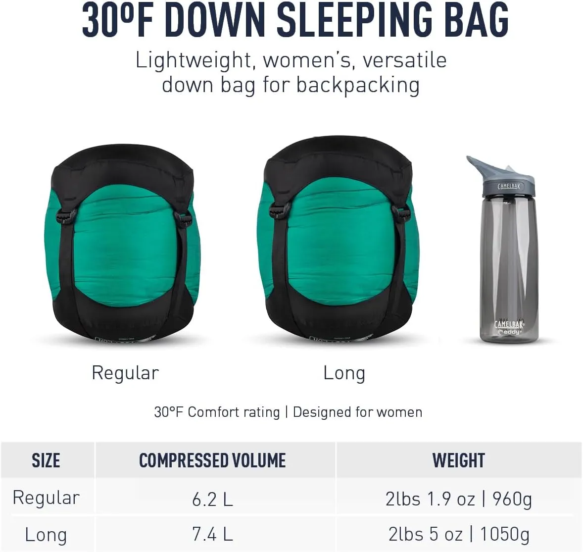 Sea to Summit Journey Women’s Down Sleeping Bag