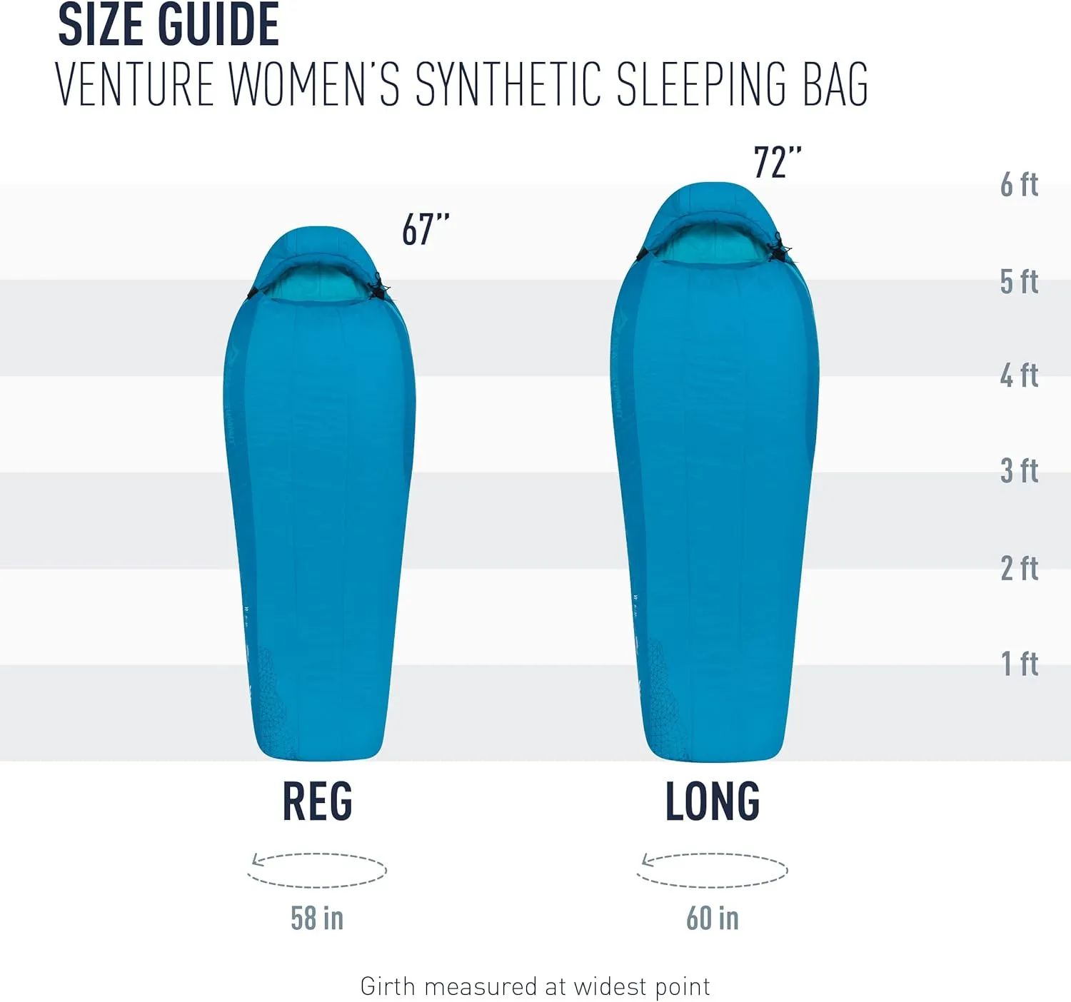 Sea to Summit Venture Women’s Synthetic Sleeping Bag