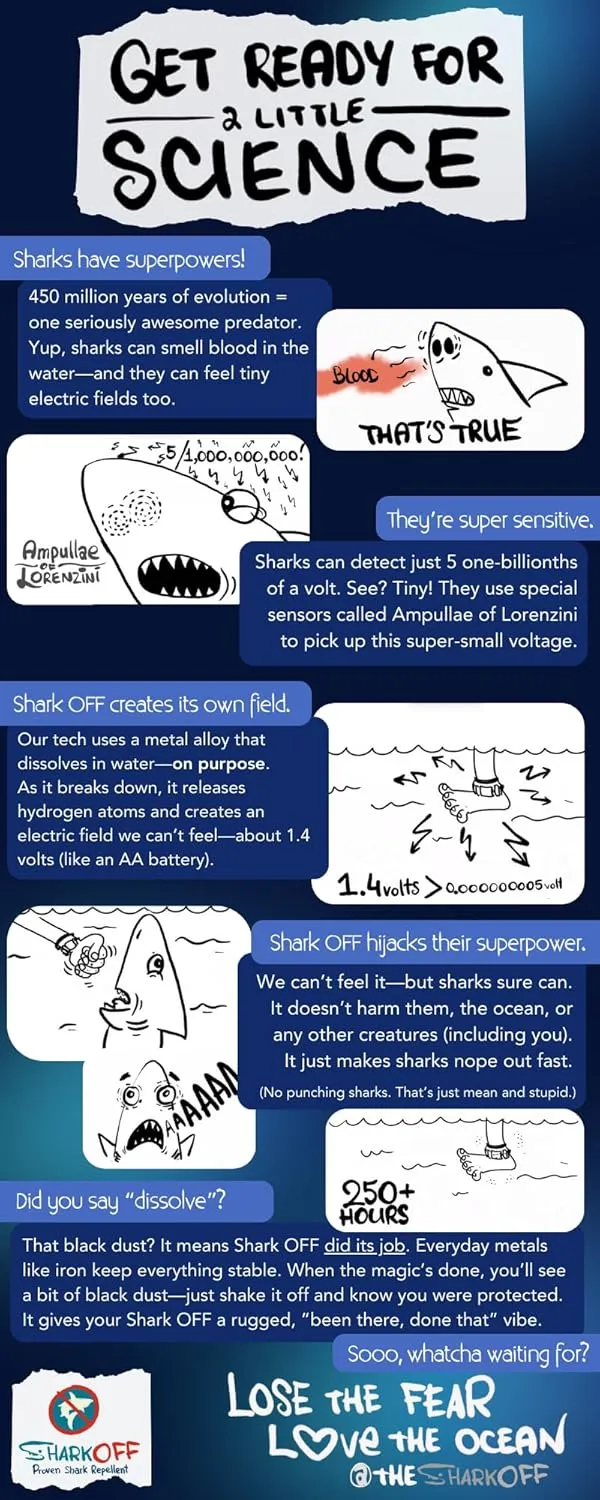 Shark OFF® Proven Shark Repellent Bracelet Jewelry | The Rio | Deter Sharks with Science Backed Shark Repellent | Swimming, Surfing, Diving, Snorkeling and All Ocean Activities