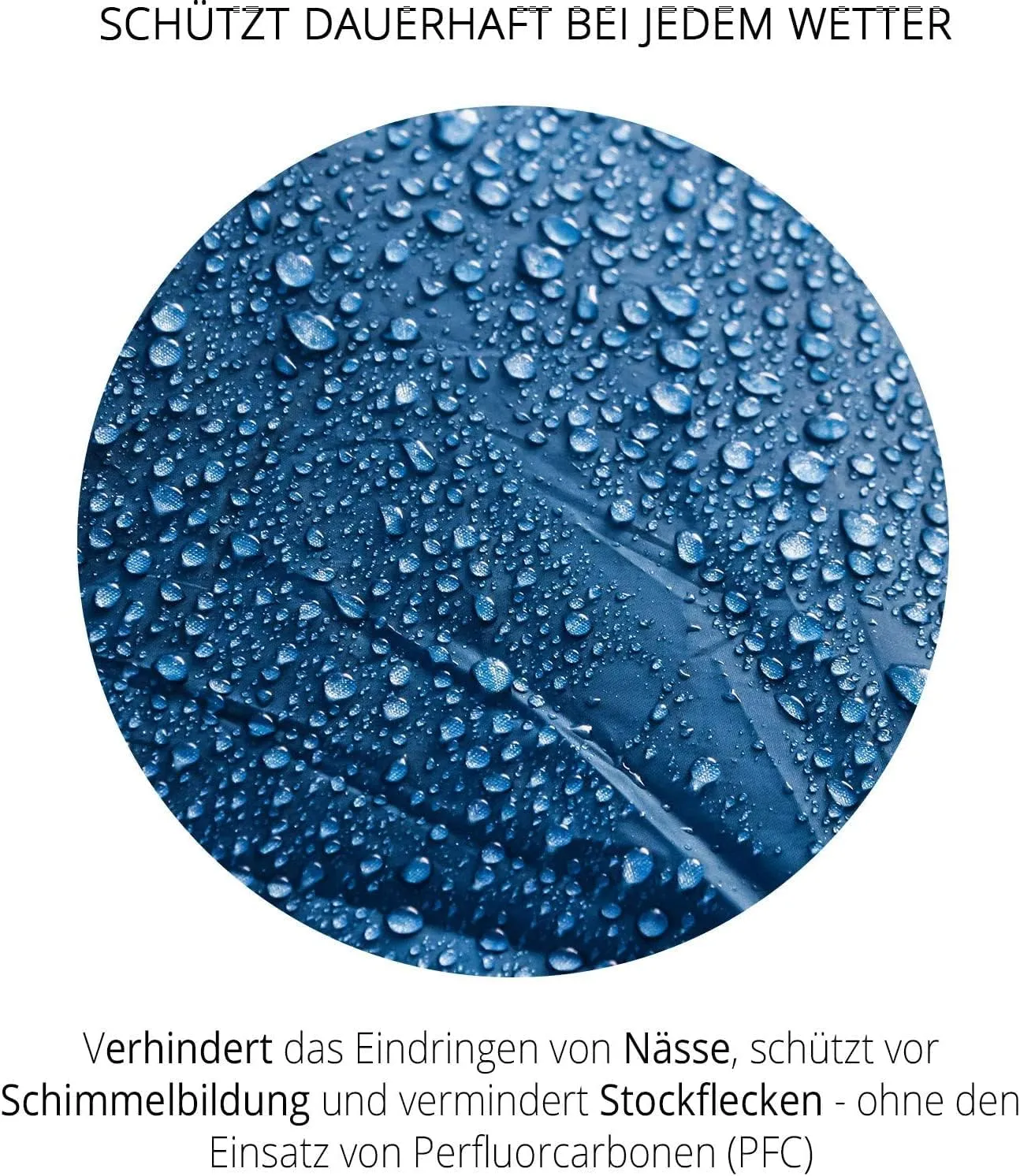 simprax® Tent Waterproofing Spray - Certified Eco-Friendly, UV-Stable & Biodegradable Waterproof Spray | Made in Germany | Waterproofing Spray Enhances Water-Repellency for Tent & Technical Textiles