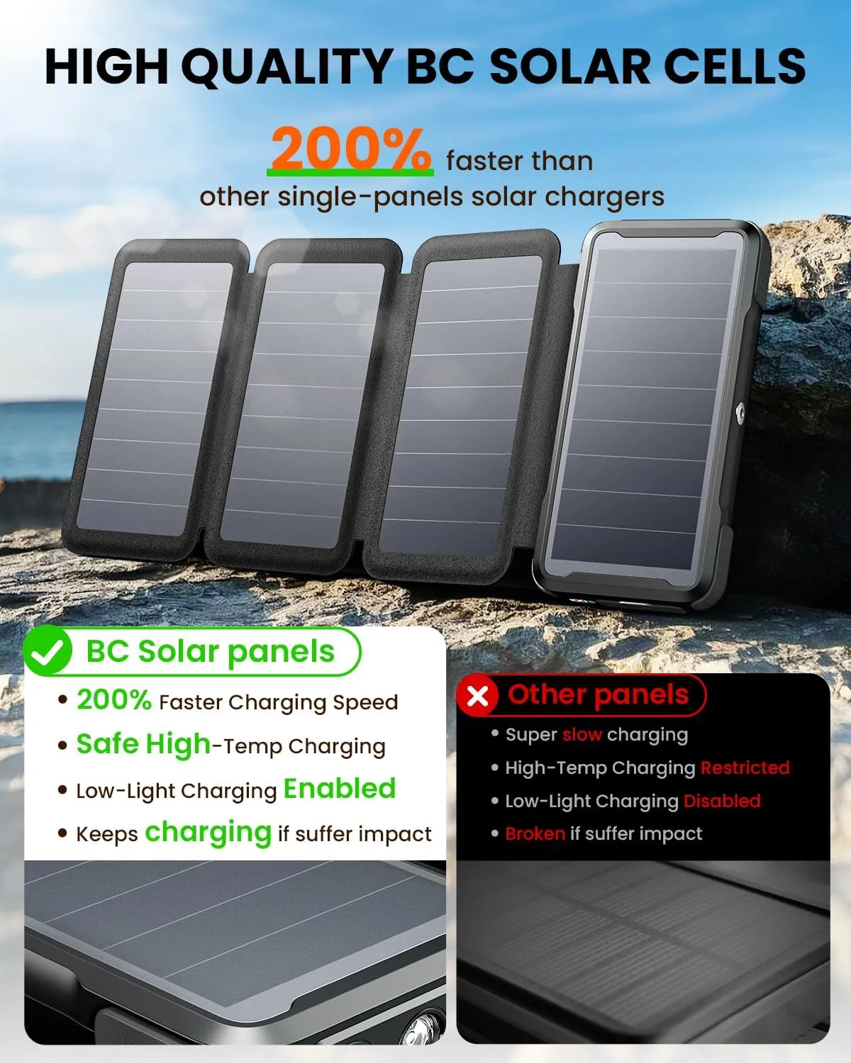 SOARAISE Wireless Solar Power Bank, 25000mAh Solar Charger with Built-in 3 Cables, Dual Outputs, 4 Solar Panels & 3 LED Flashlights, Portable Phone Charger for Outdoor Camping（Black）