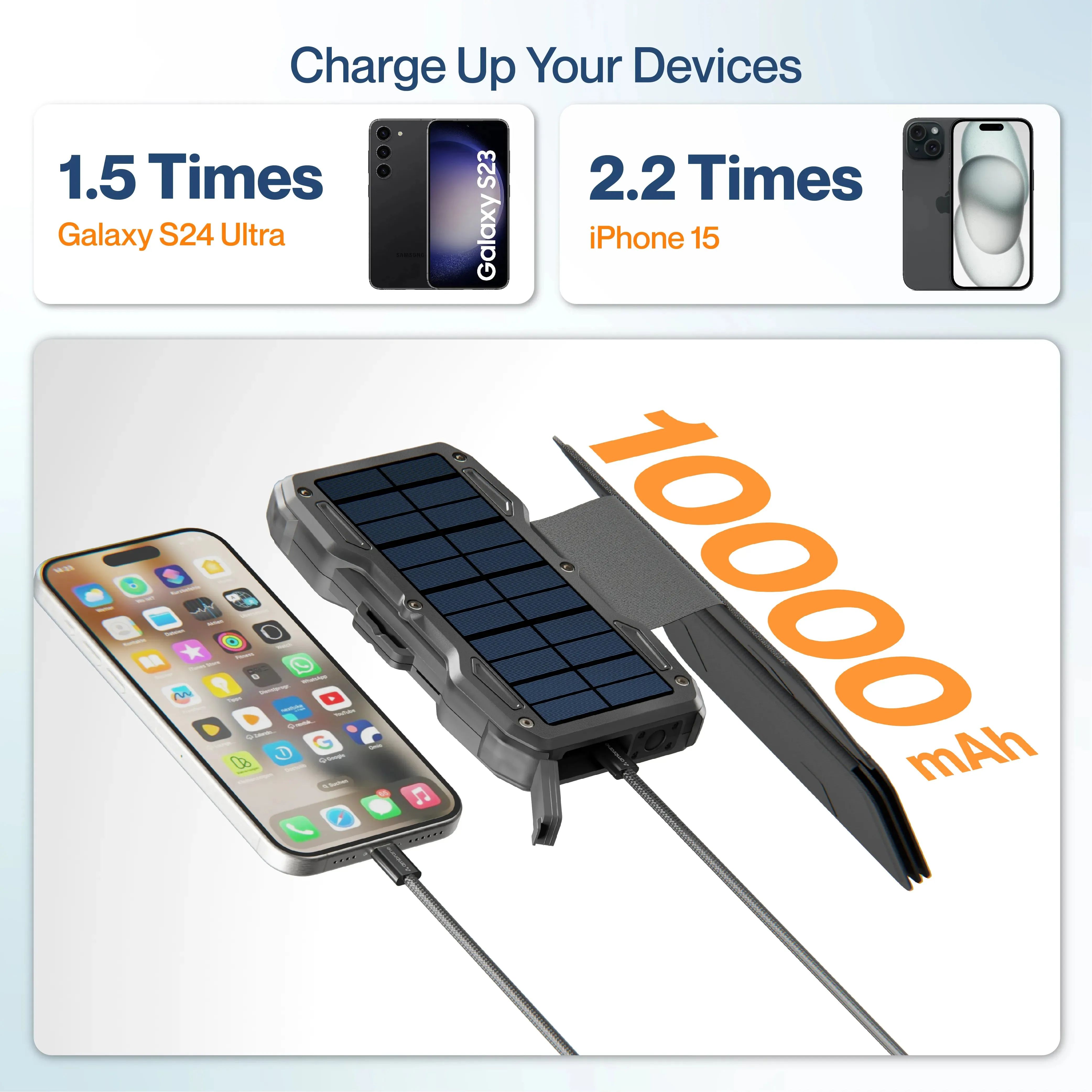 Solar 10K