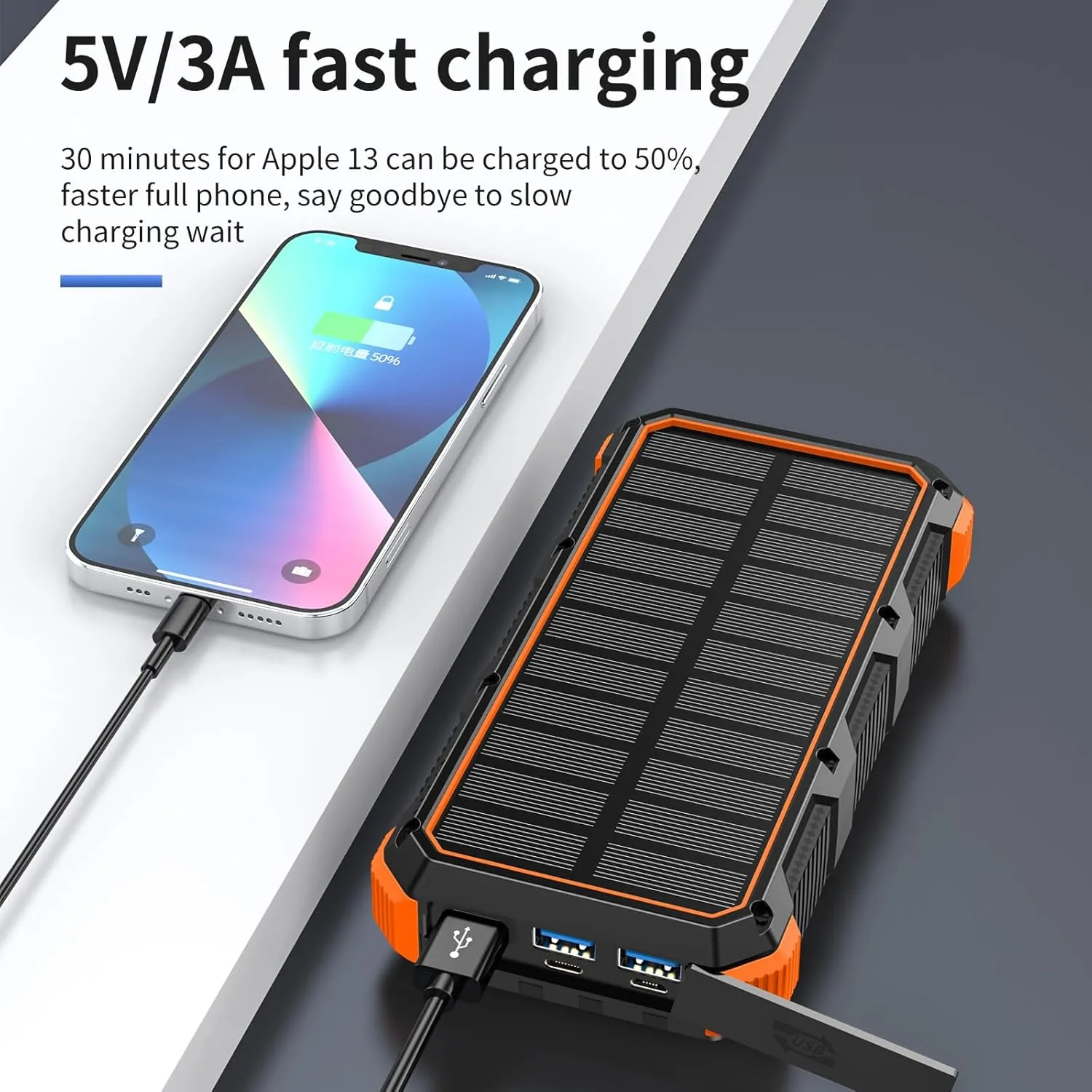 Solar Charger Power Bank 49800mAh Wireless Charger QC 3.0 Fast Charging Power Bank 8 Outputs 4 Inputs Solar Portable Charger Compatible with All Mobile Devices,SOS/Strobe/Strong Flashlights