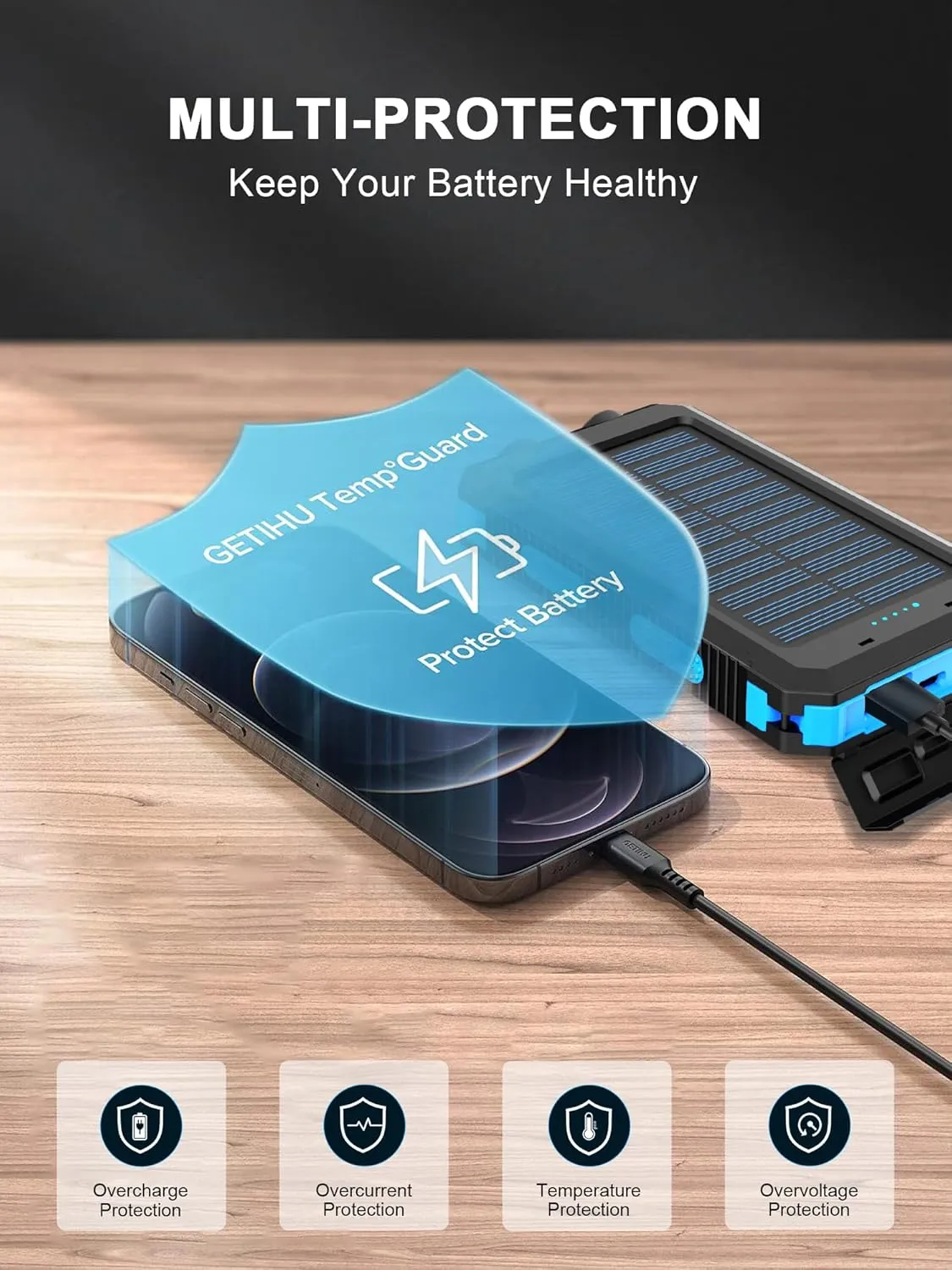 Solar Charger,38800mAh Solar Power Bank, Waterproof External Backup Battery Power Pack with USB C Input/Output/LED Flashlights Compatible with iPhone, Samsung, iPad, Suitable for Outdoor, Camping