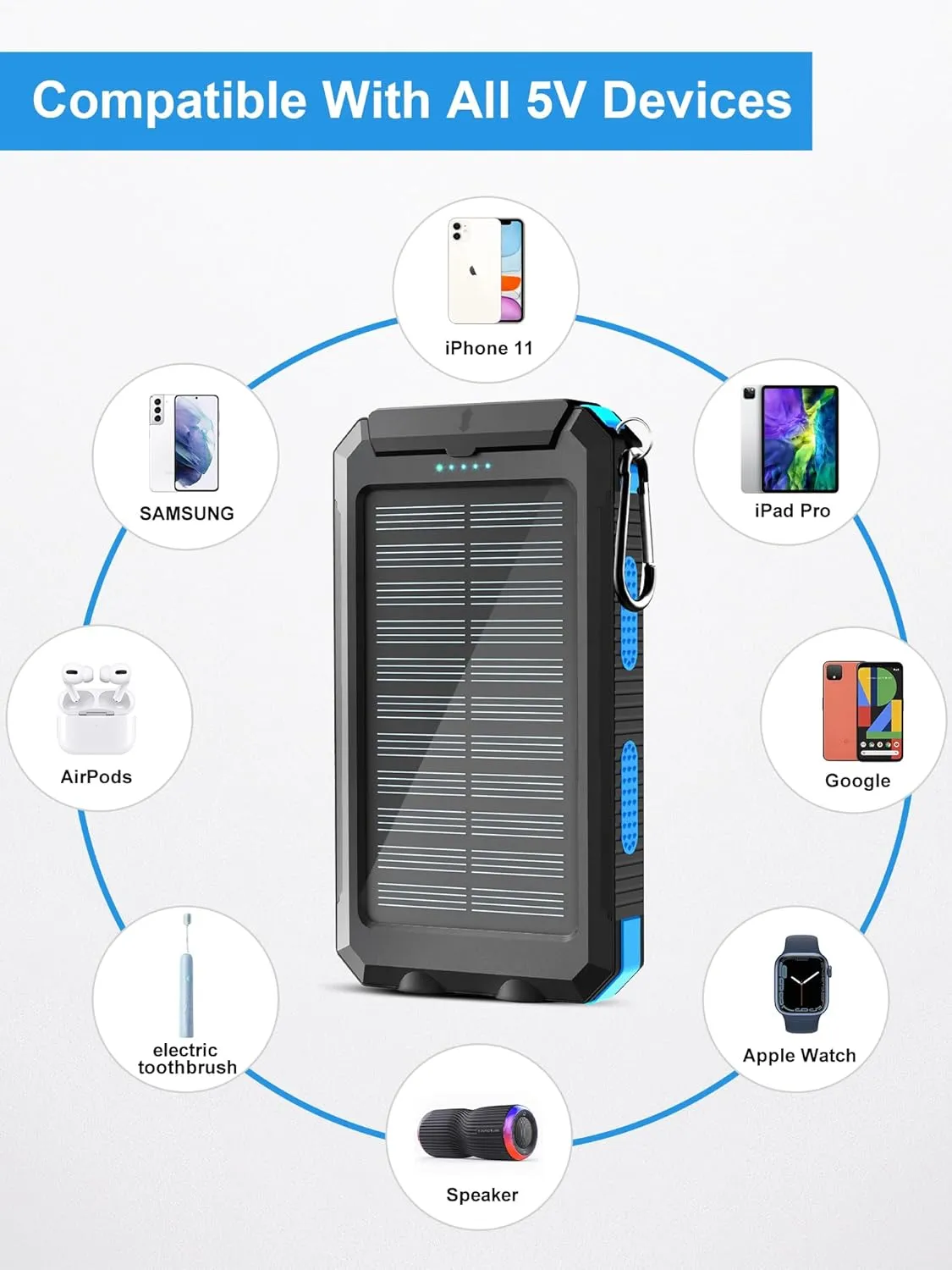 Solar Charger,38800mAh Solar Power Bank, Waterproof External Backup Battery Power Pack with USB C Input/Output/LED Flashlights Compatible with iPhone, Samsung, iPad, Suitable for Outdoor, Camping